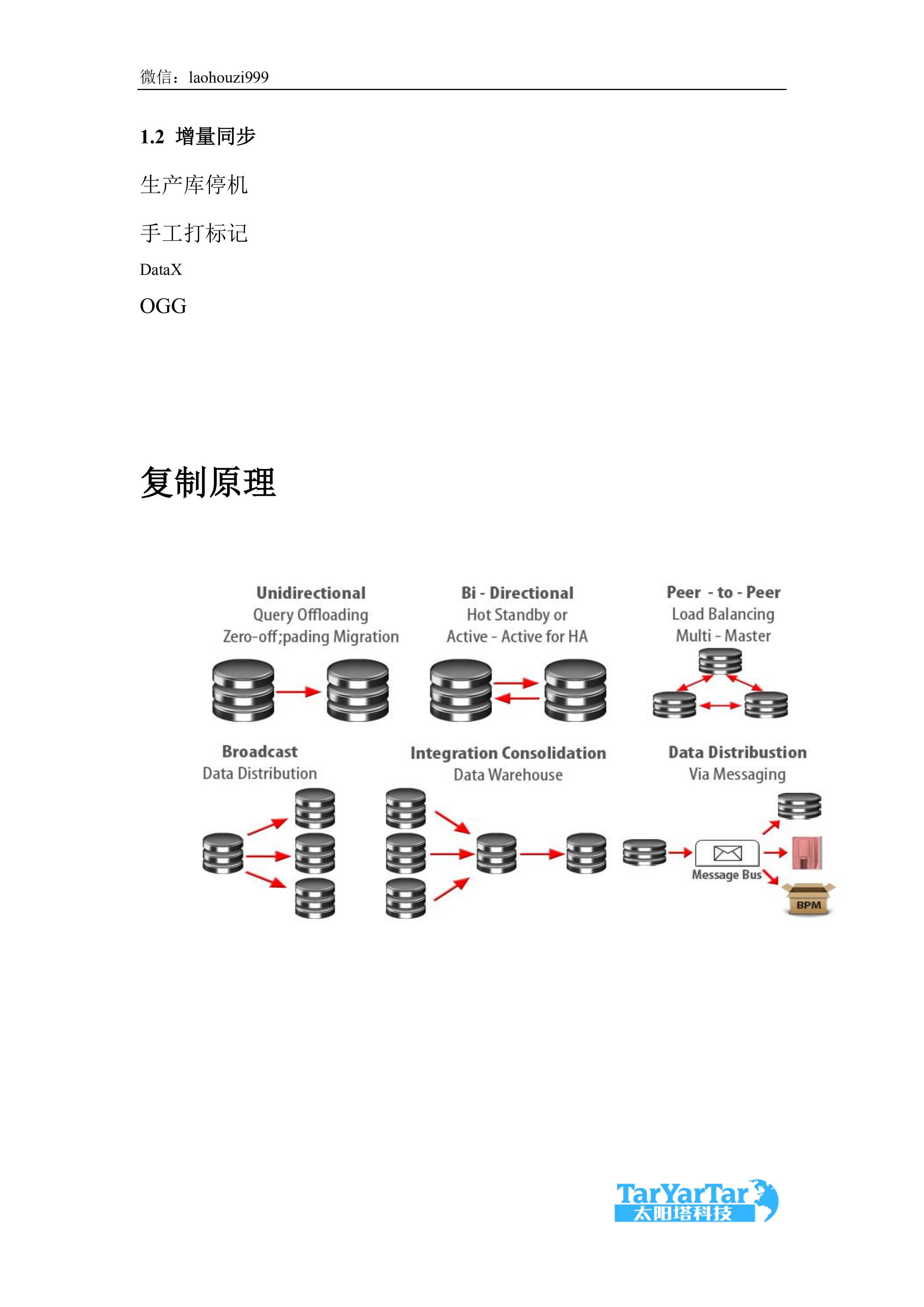 双活数据中心实践分享和探讨_ITIL之家(www.itilzj.com)_.PDF 第3页