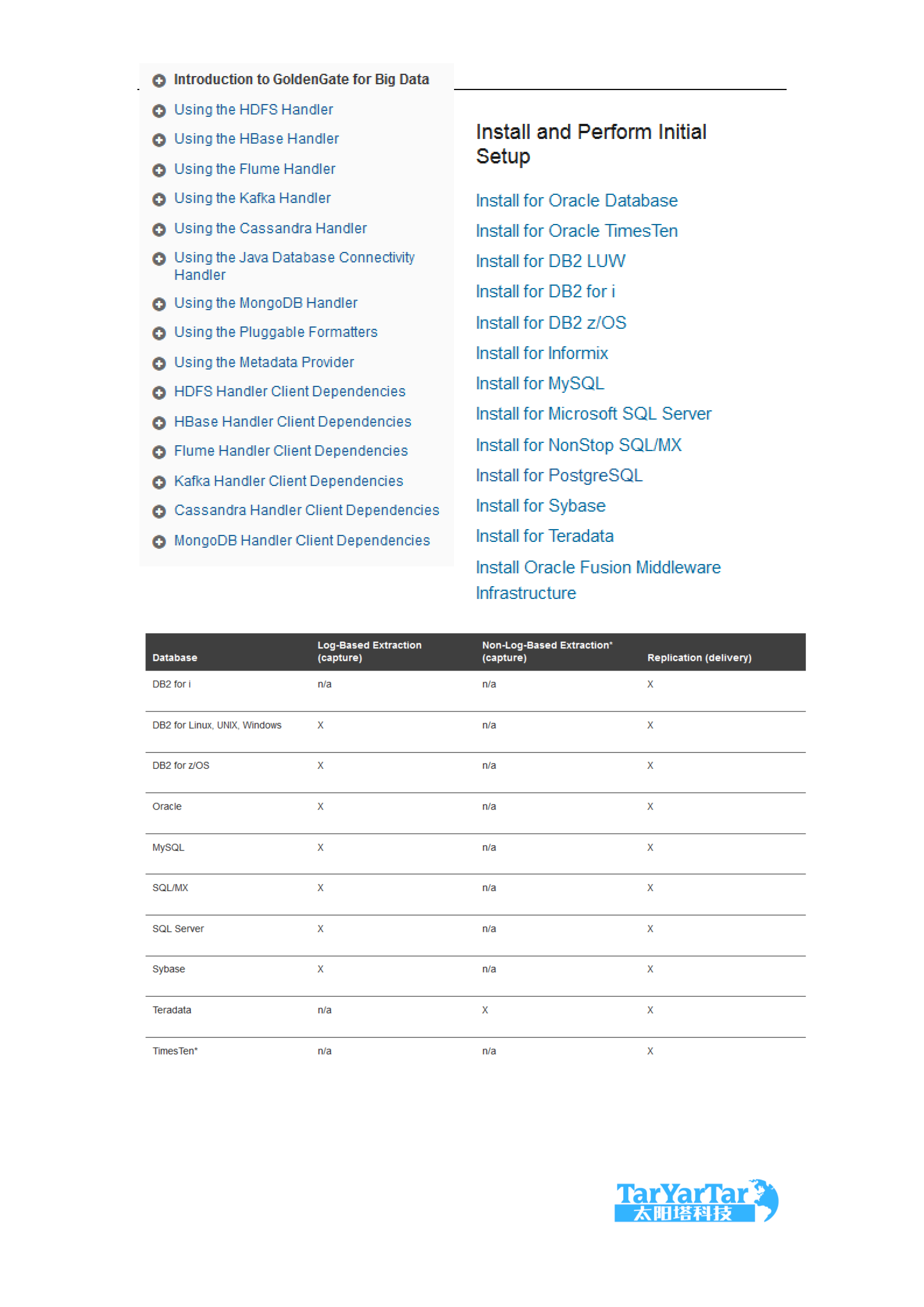 双活数据中心实践分享和探讨_ITIL之家(www.itilzj.com)_.PDF 第4页