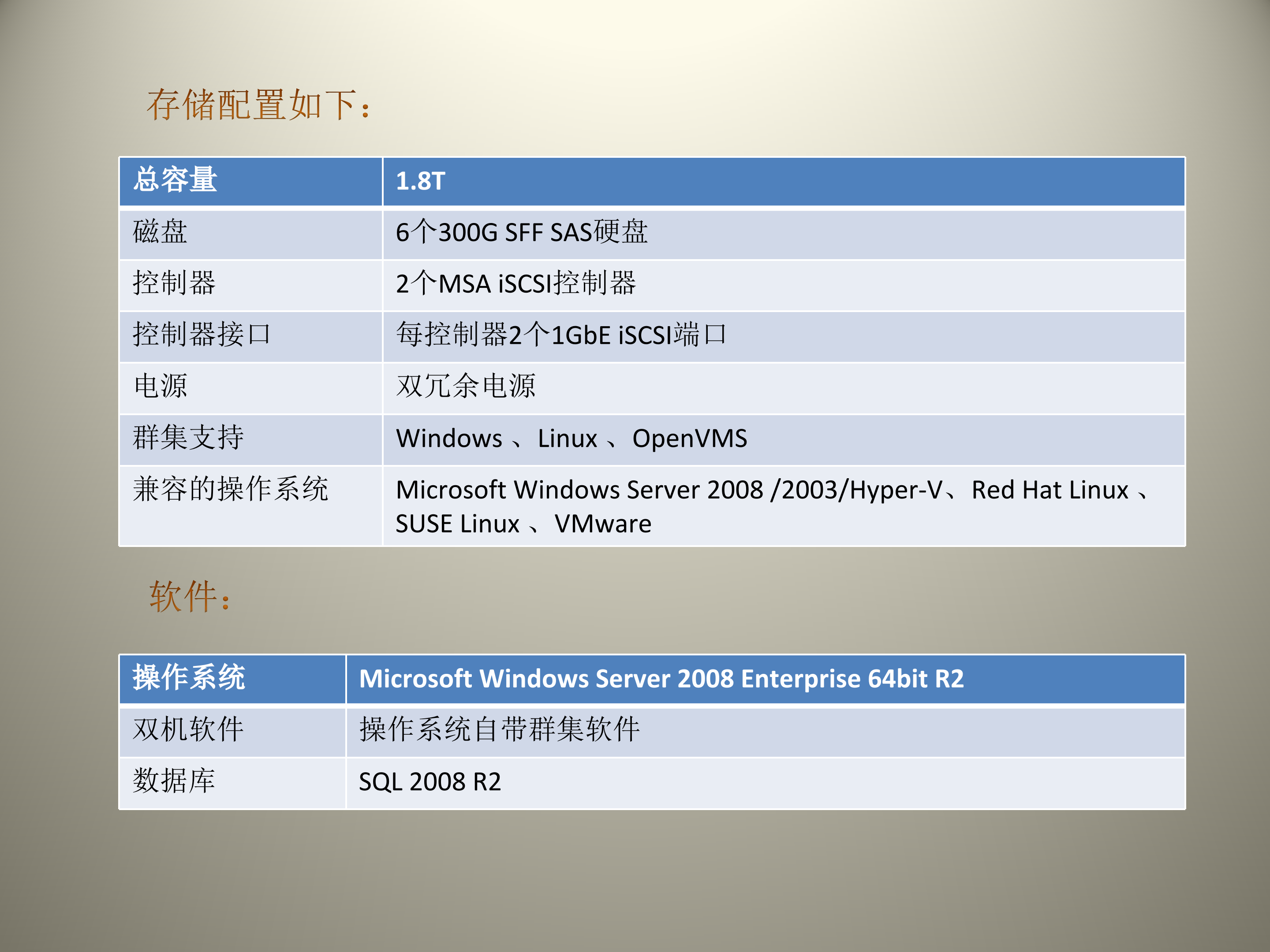 双机热备高可用方案设计_ITIL之家(www.itilzj.com)_.PPTX 第10页