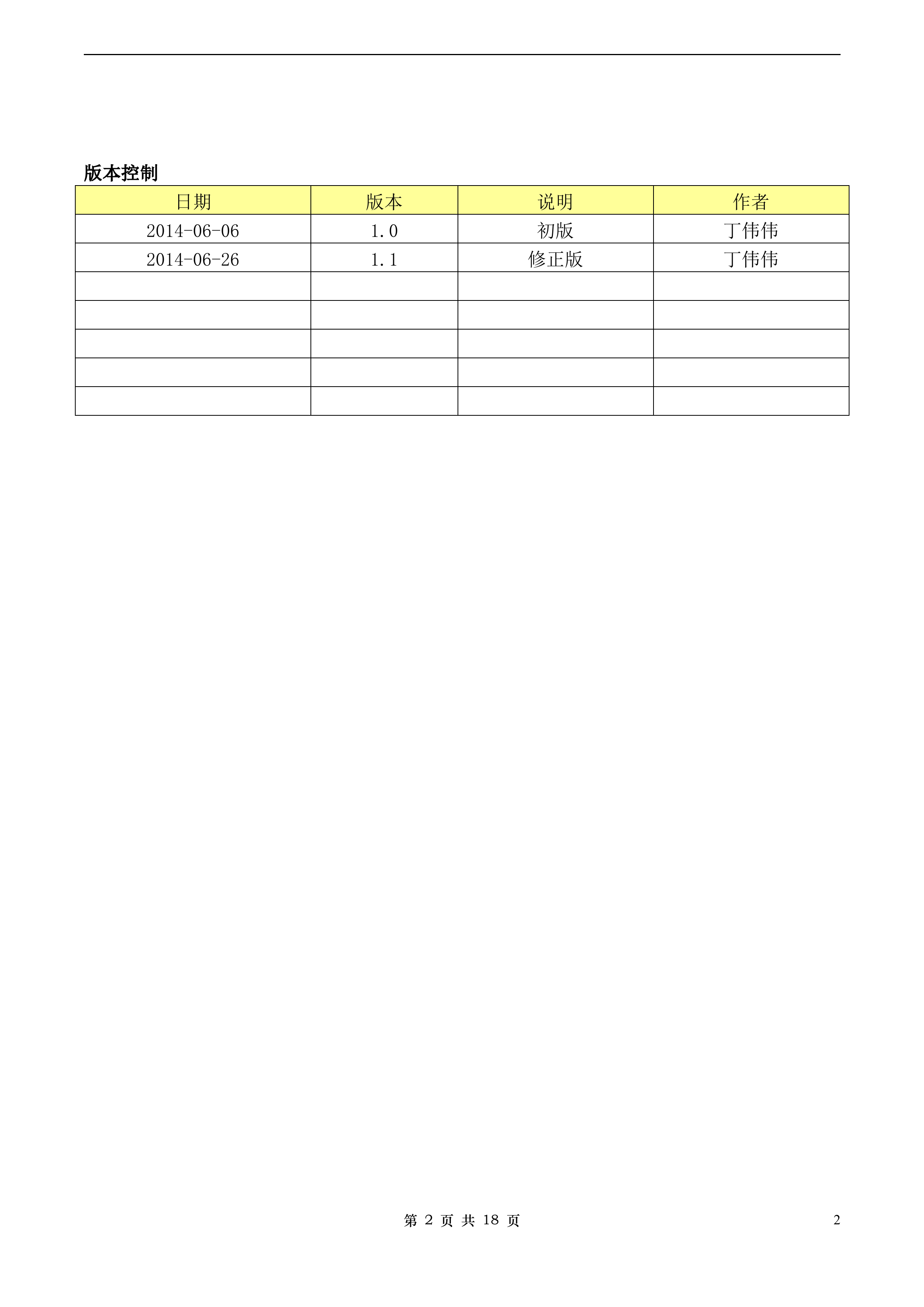 双机热备设计方案_ITIL之家(www.itilzj.com)_.DOC 第2页