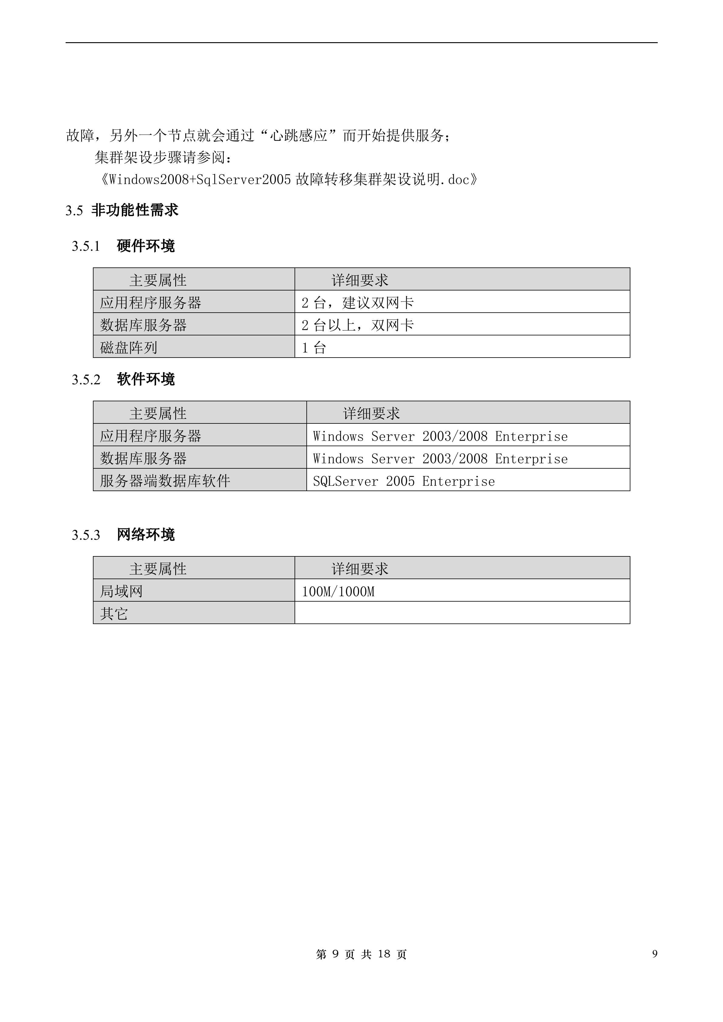 双机热备设计方案_ITIL之家(www.itilzj.com)_.DOC 第9页