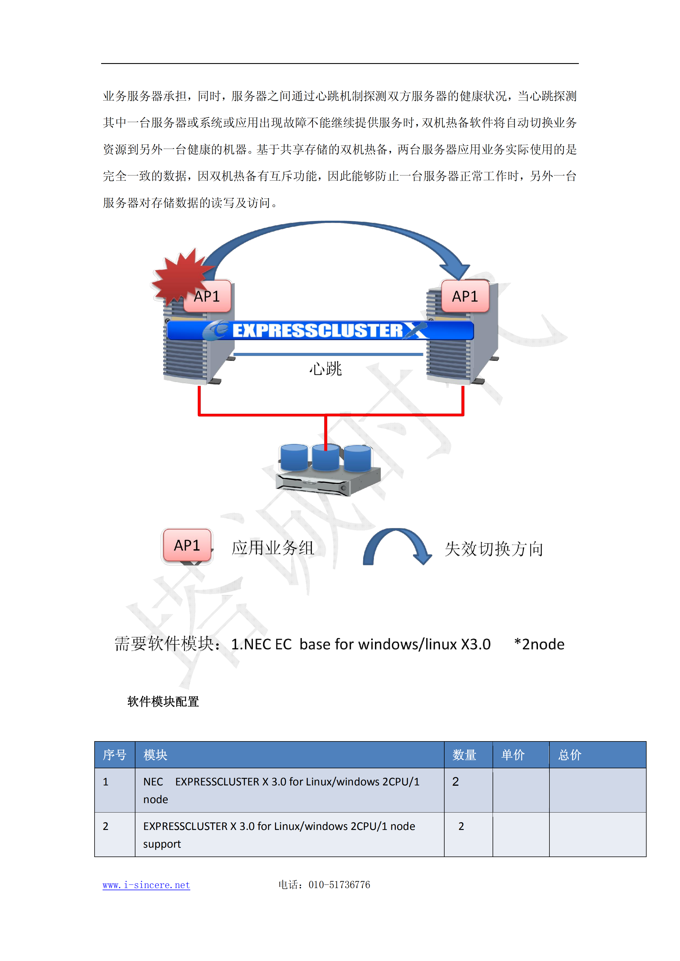 双机热备通用解决方案建议书_ITIL之家(www.itilzj.com)_.PDF 第7页