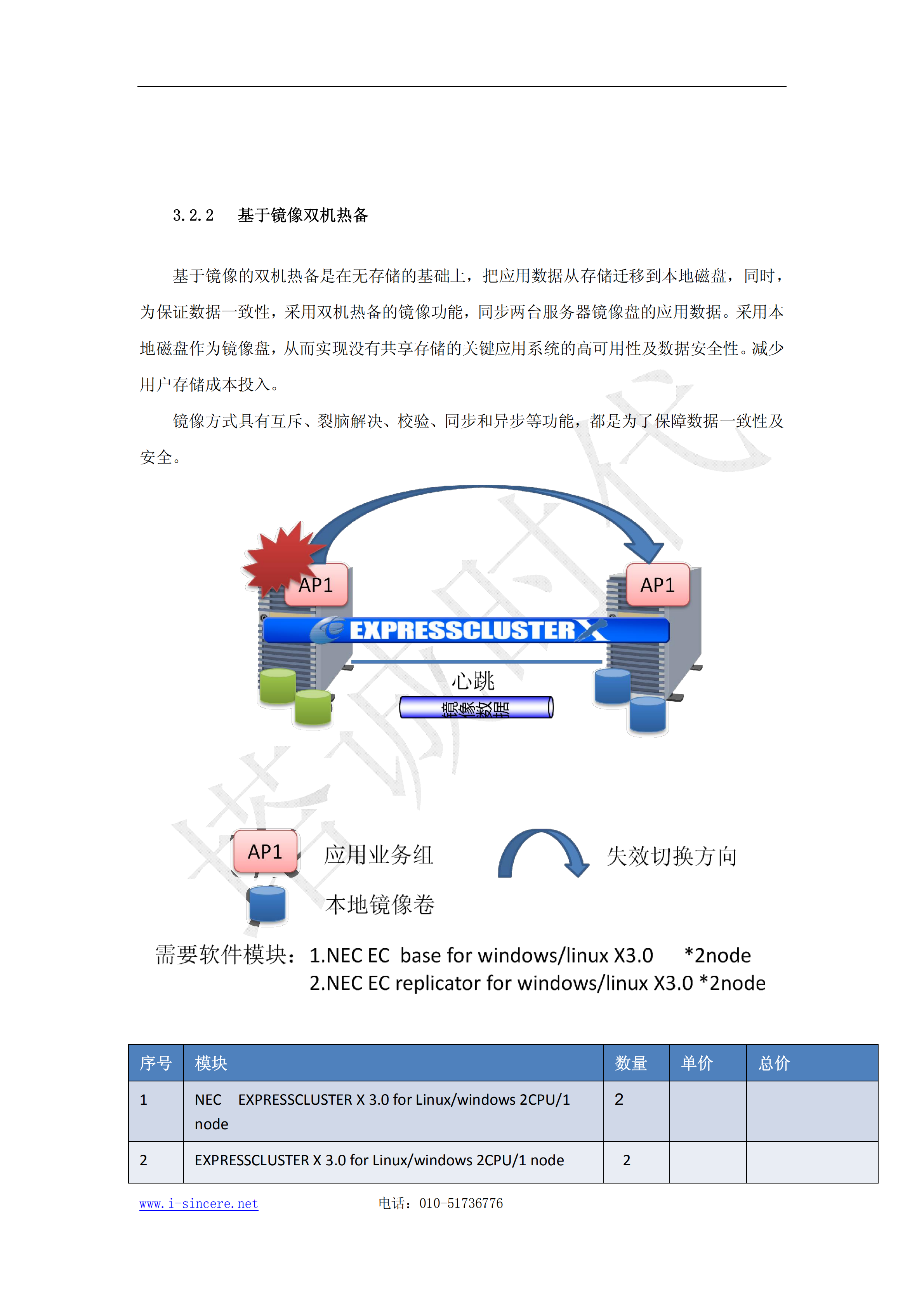 双机热备通用解决方案建议书_ITIL之家(www.itilzj.com)_.PDF 第8页