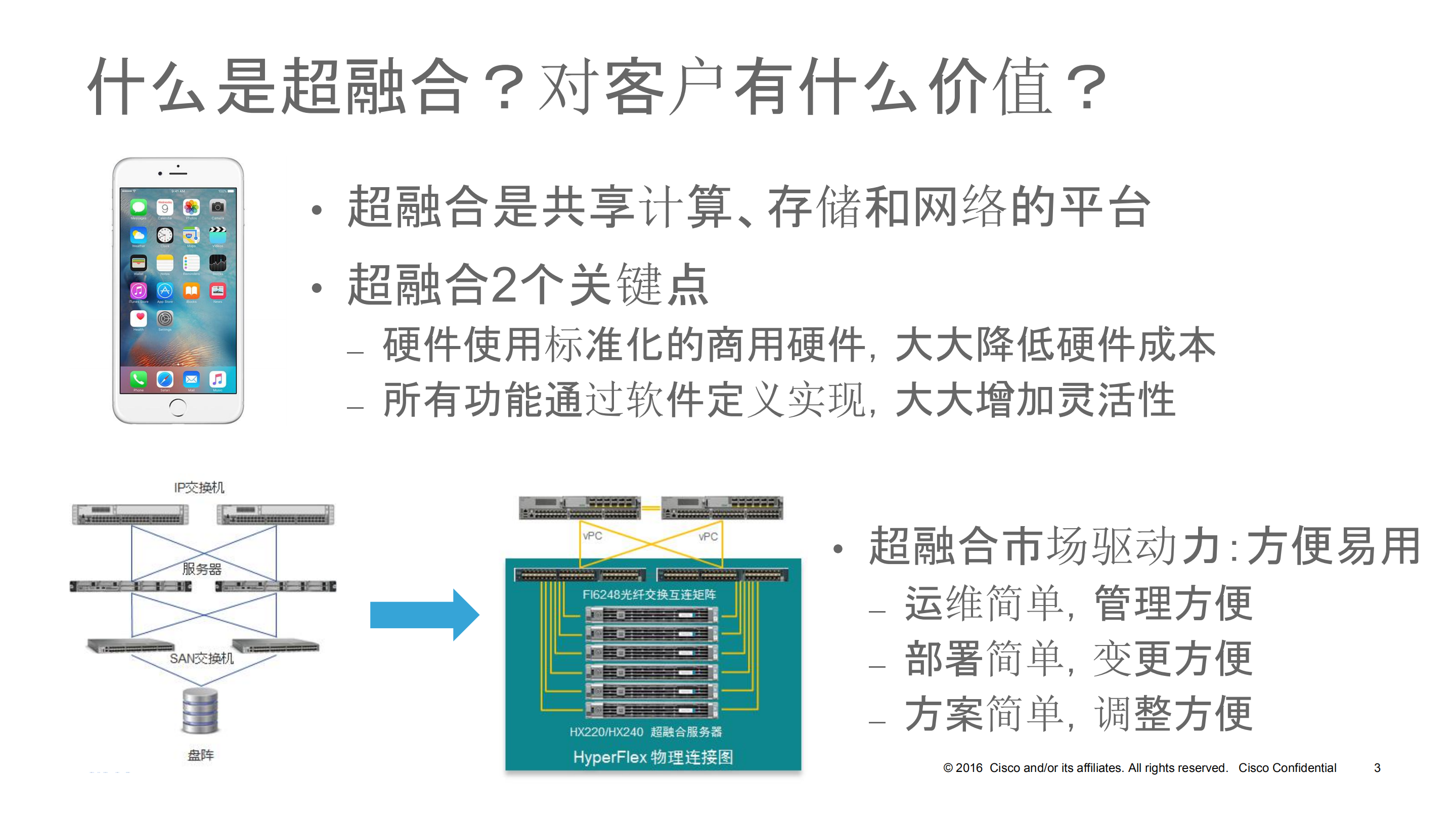思科HyperFlex_ITIL之家(www.itilzj.com)_.PDF 第3页