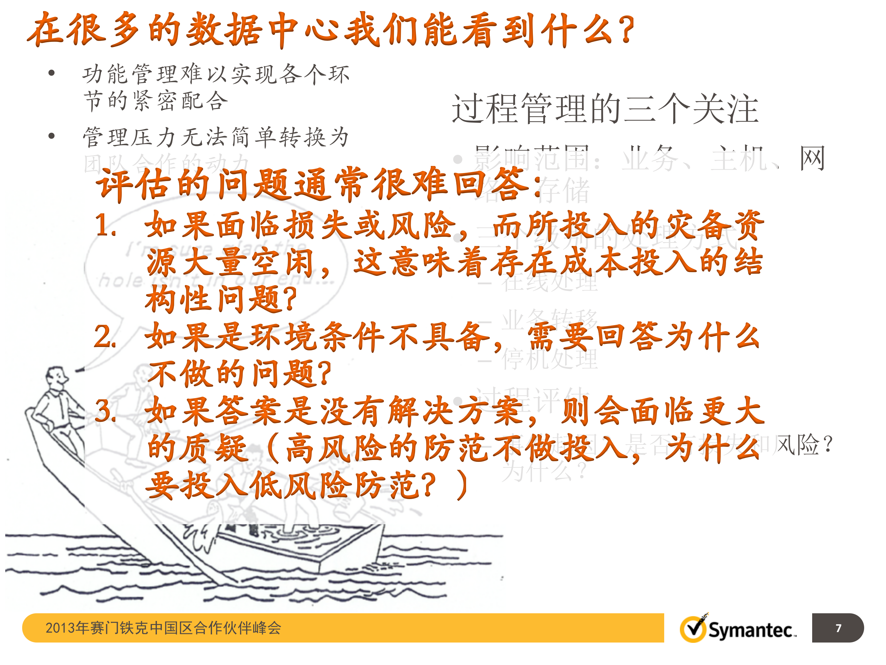 双运营中心业务级容灾与数据备份解决方案_ITIL之家(www.itilzj.com)_.PPTX 第7页