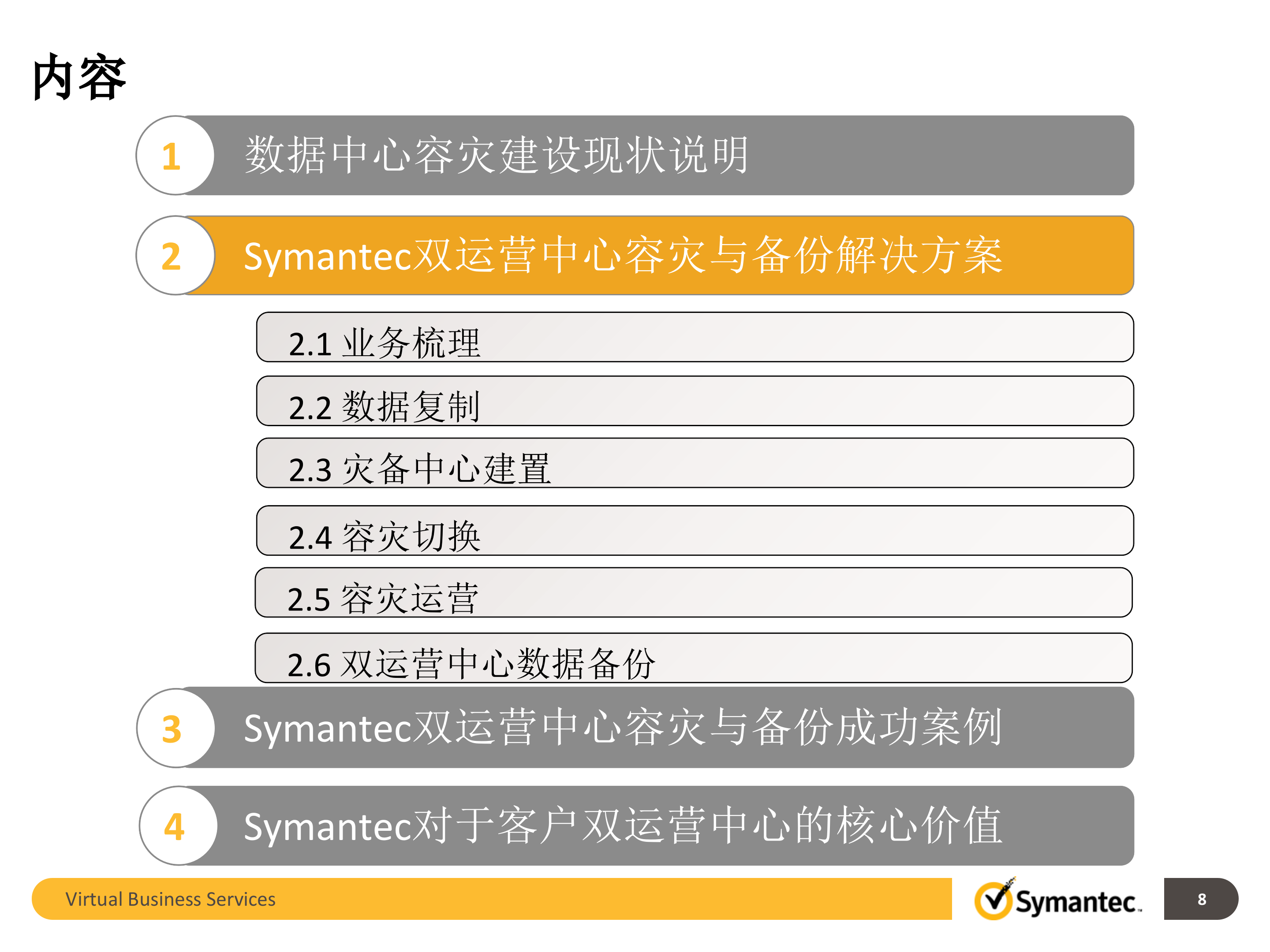 双运营中心业务级容灾与数据备份解决方案_ITIL之家(www.itilzj.com)_.PPTX 第8页