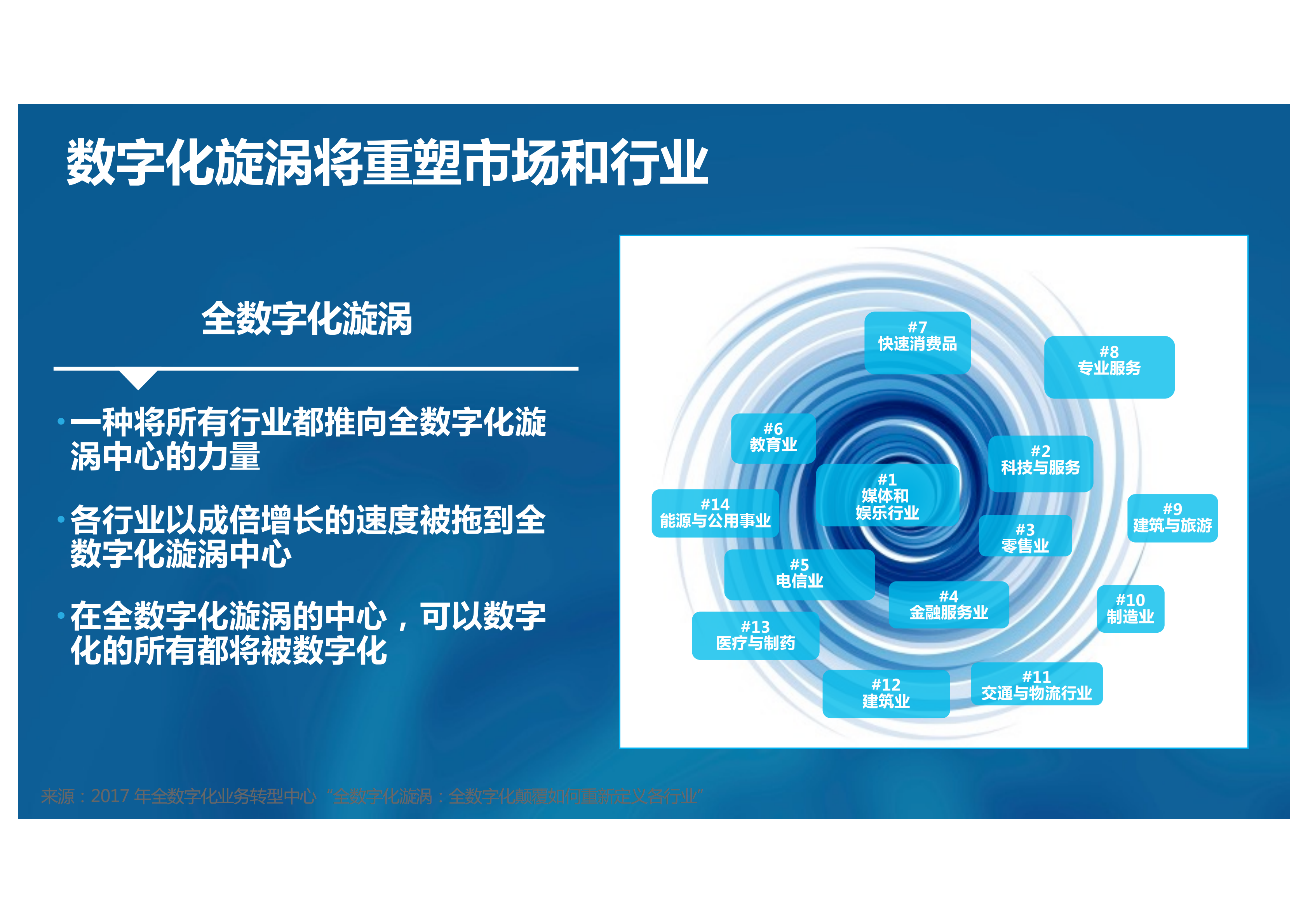 思科创新解决方案赋能业务新场景_ITIL之家(www.itilzj.com)_.PDF 第2页