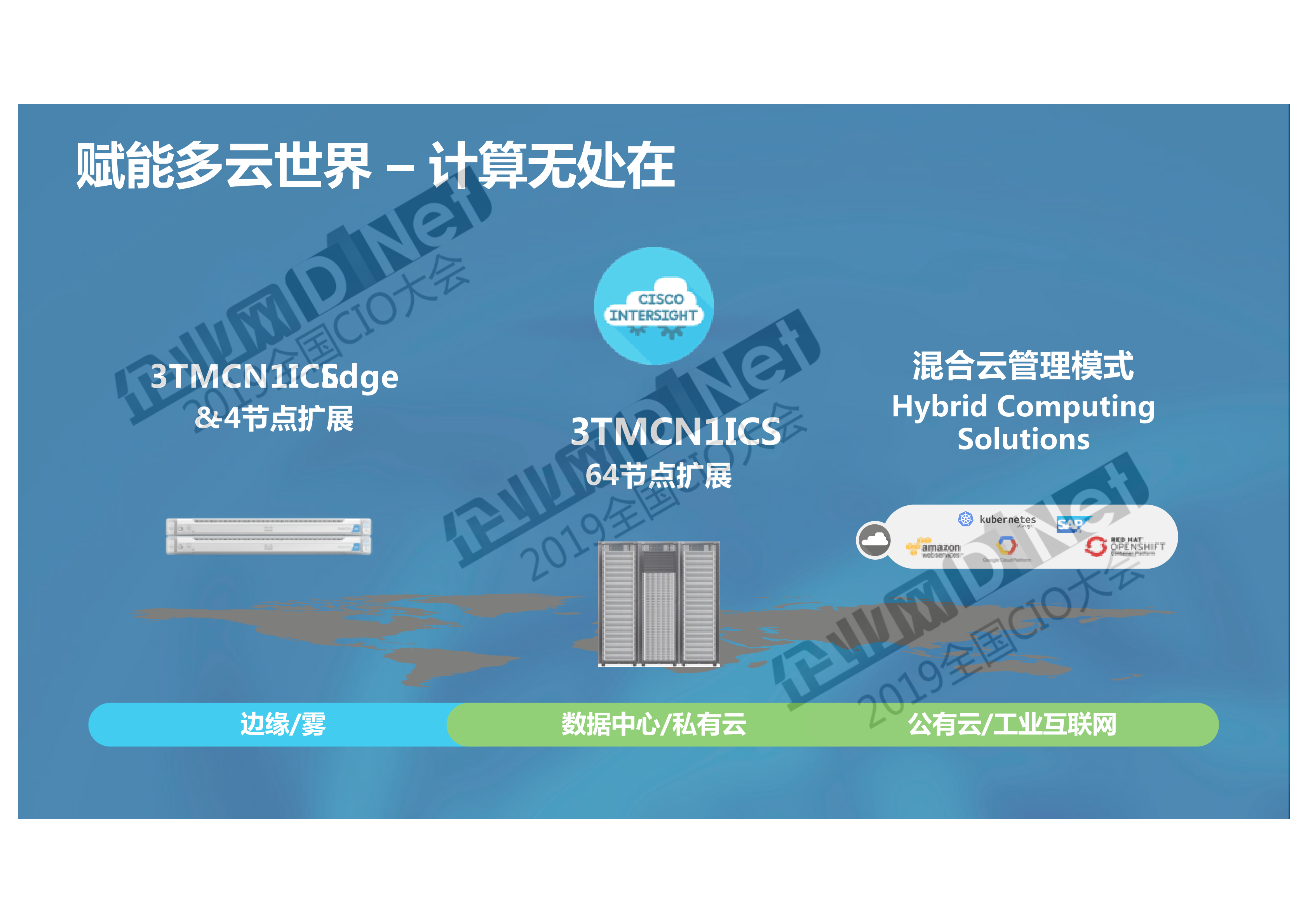思科创新解决方案赋能业务新场景_ITIL之家(www.itilzj.com)_.PDF 第10页
