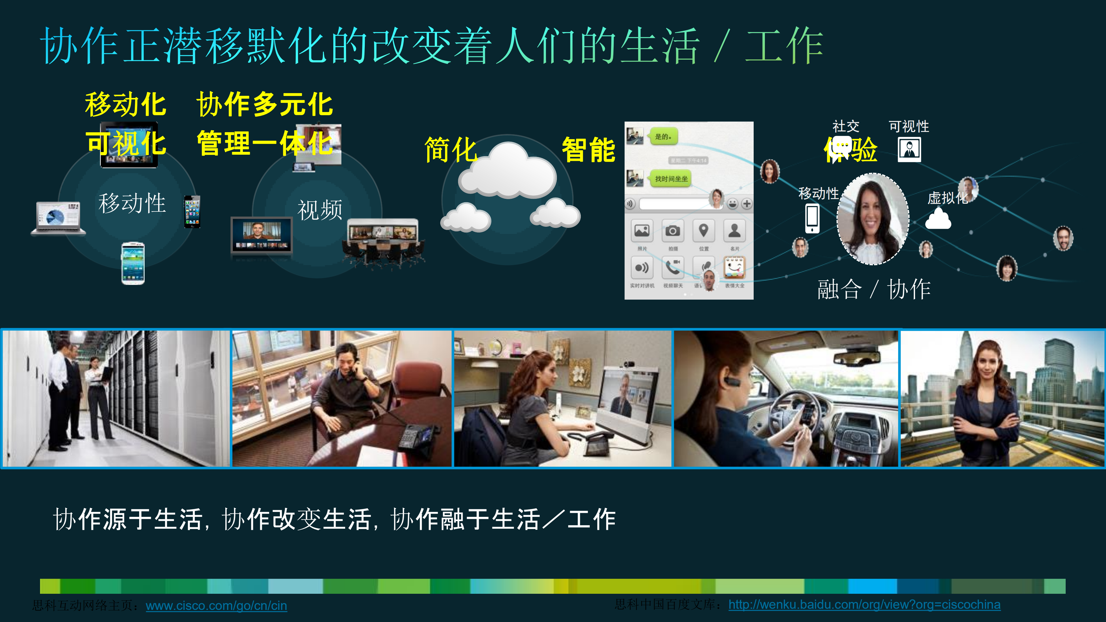 思科下一代协作架构提升企业效率_ITIL之家(www.itilzj.com)_.PDF 第2页