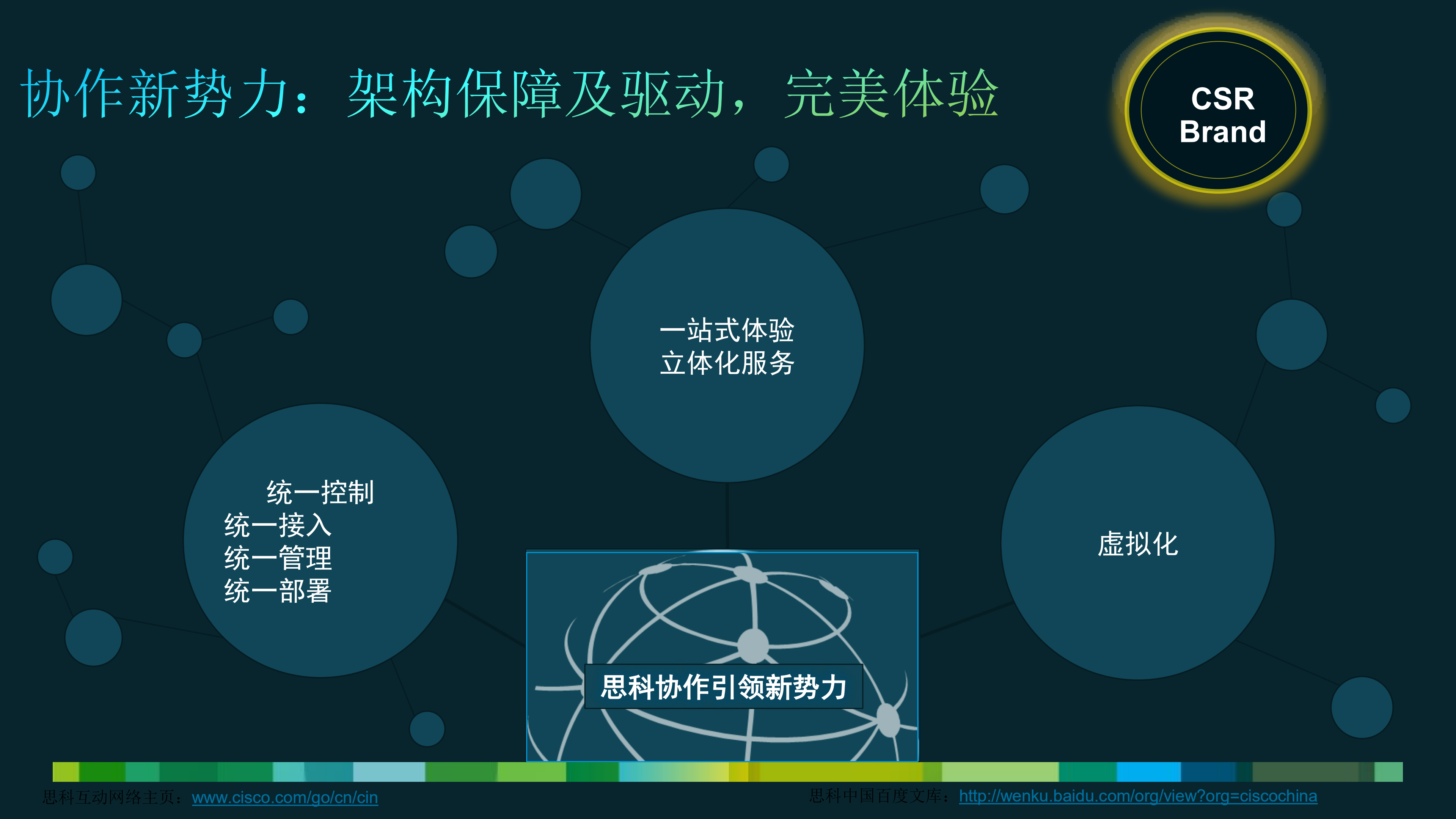 思科下一代协作架构提升企业效率_ITIL之家(www.itilzj.com)_.PDF 第5页