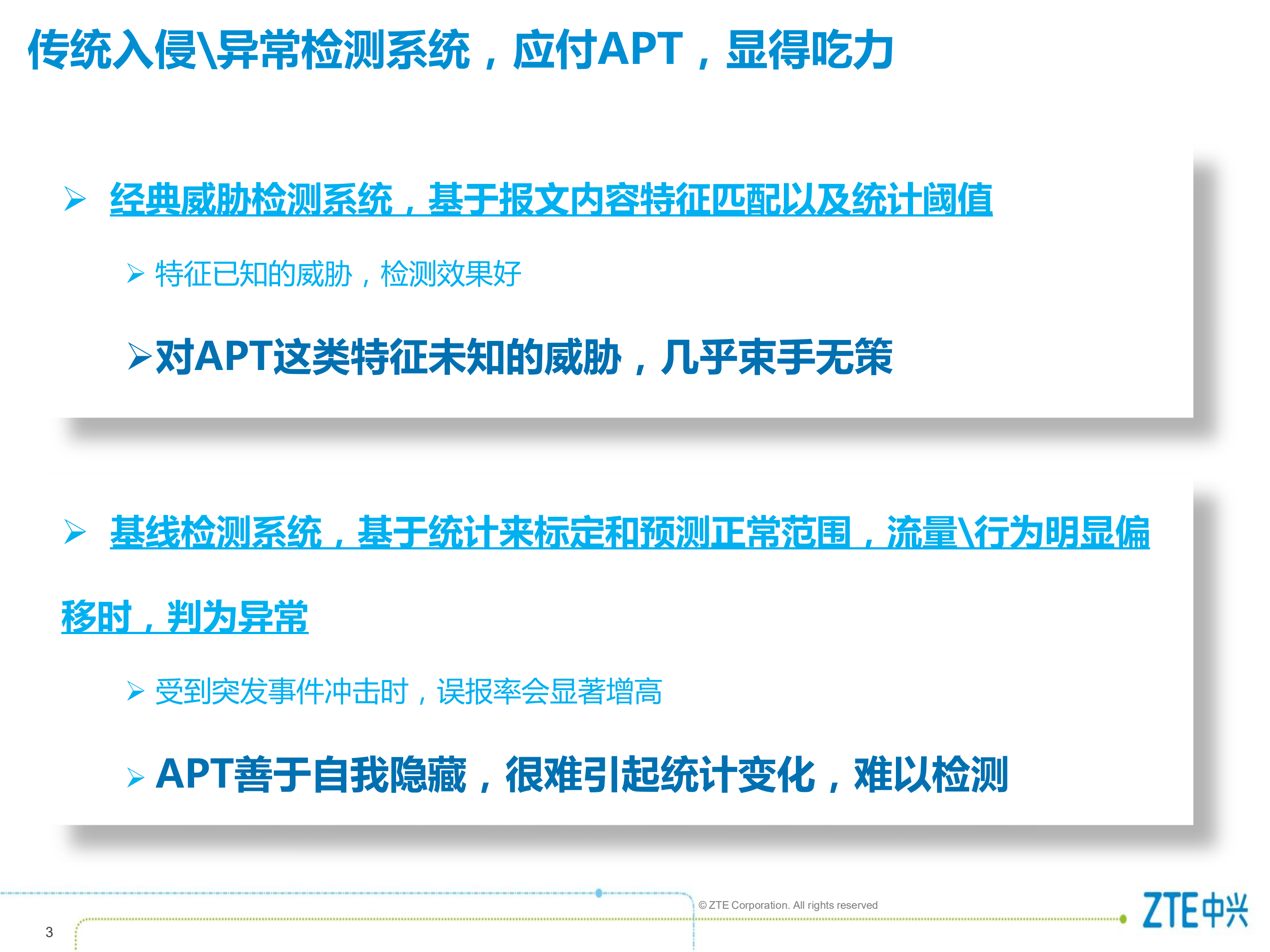 网络流量异常行为分析系统_ITIL之家(www.itilzj.com)_.PDF 第3页