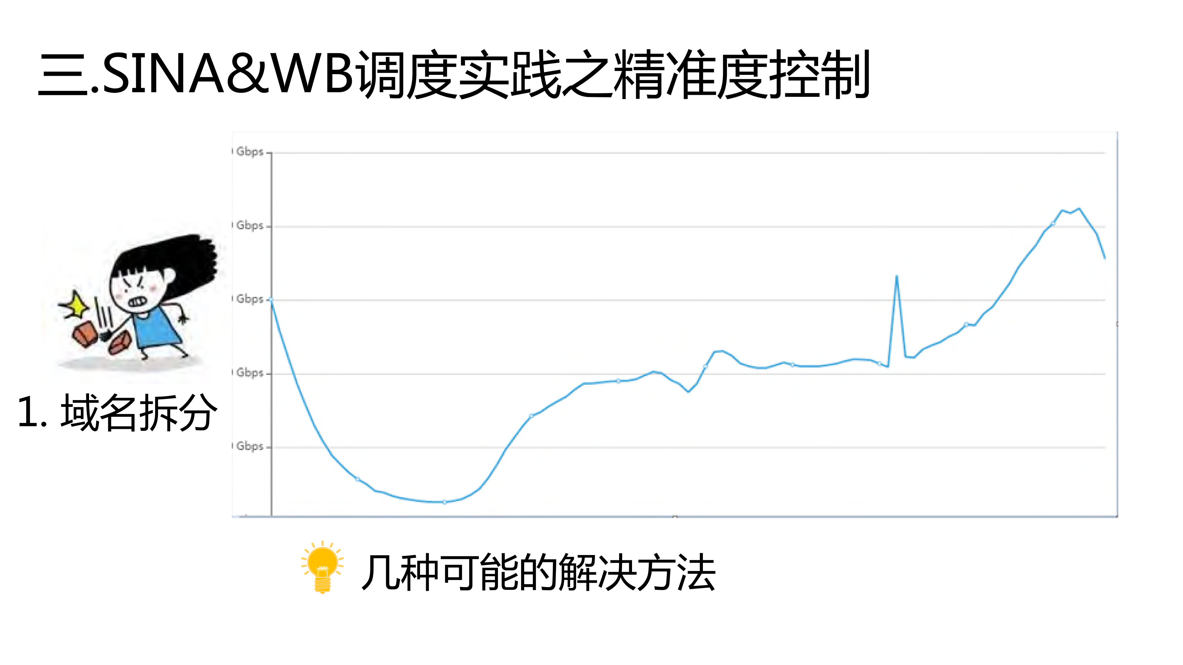 微博CDN多云调度的实践、挑战及思考_ITIL之家(www.itilzj.com)_.PDF 第8页