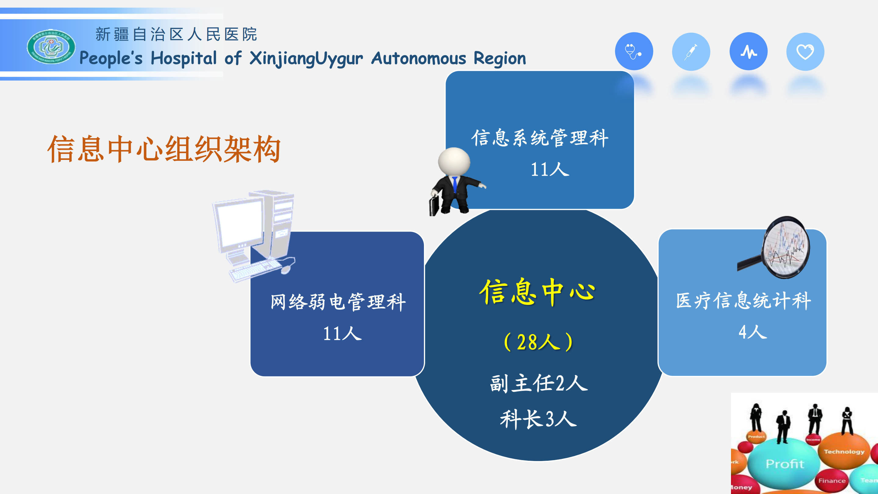 维护高效稳定数据库系统_ITIL之家(www.itilzj.com)_.PDF 第2页