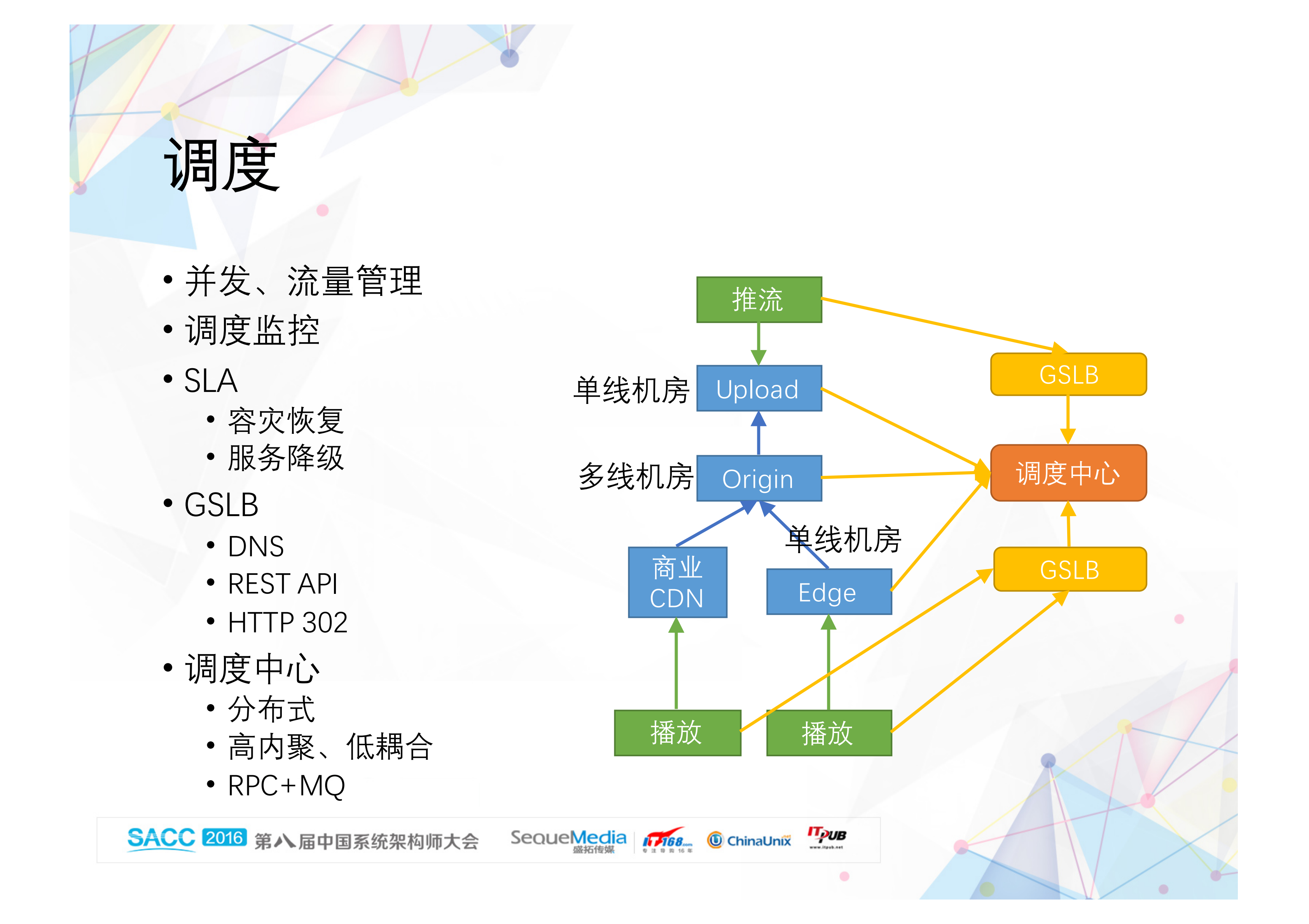 为互动直播量身定做流媒体服务_ITIL之家(www.itilzj.com)_.PDF 第4页