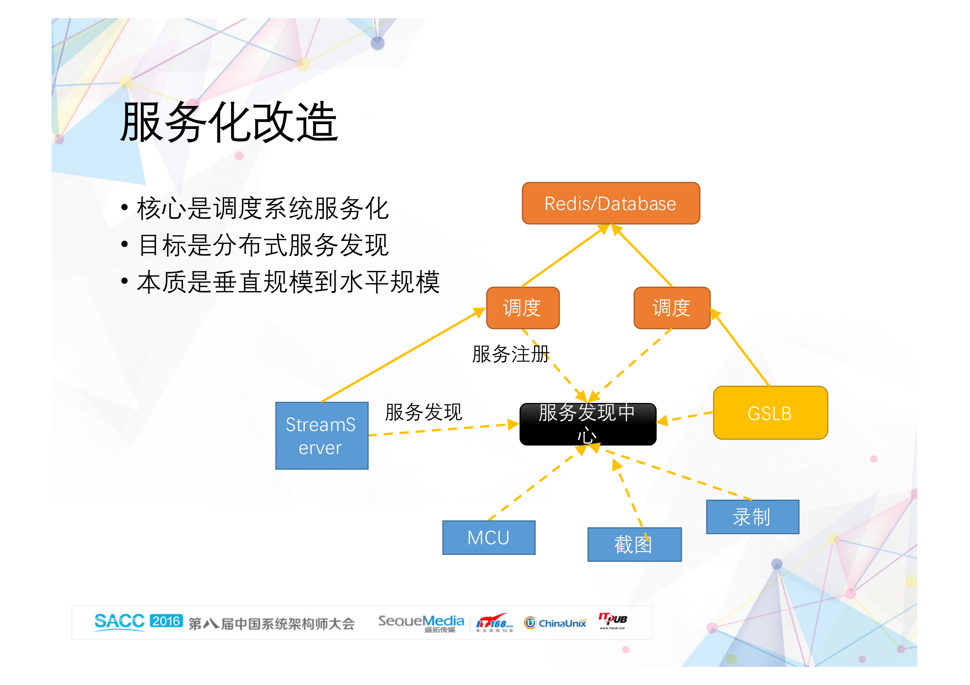 为互动直播量身定做流媒体服务_ITIL之家(www.itilzj.com)_.PDF 第7页
