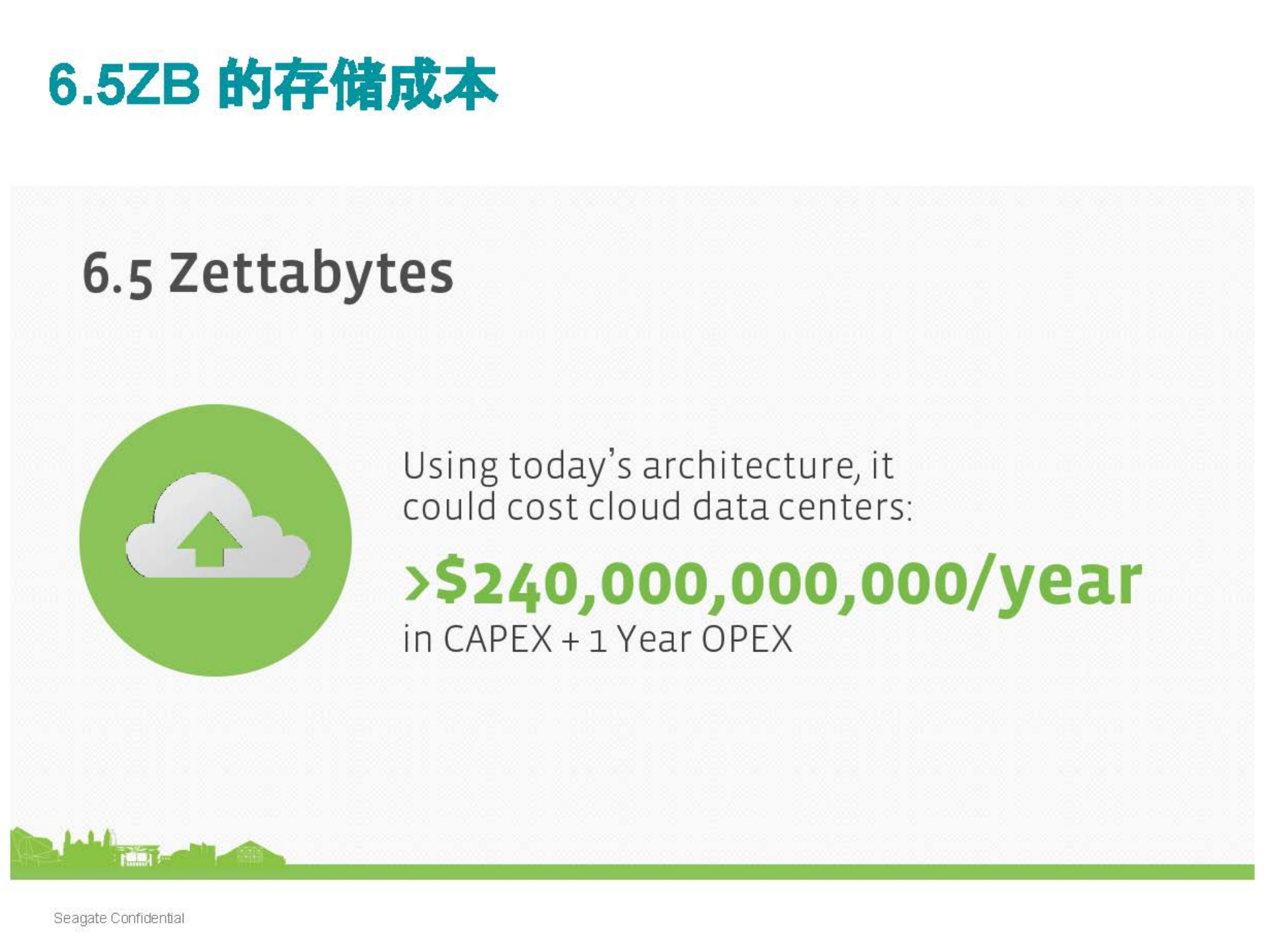 希捷开放式存储平台_ITIL之家(www.itilzj.com)_.PDF 第4页