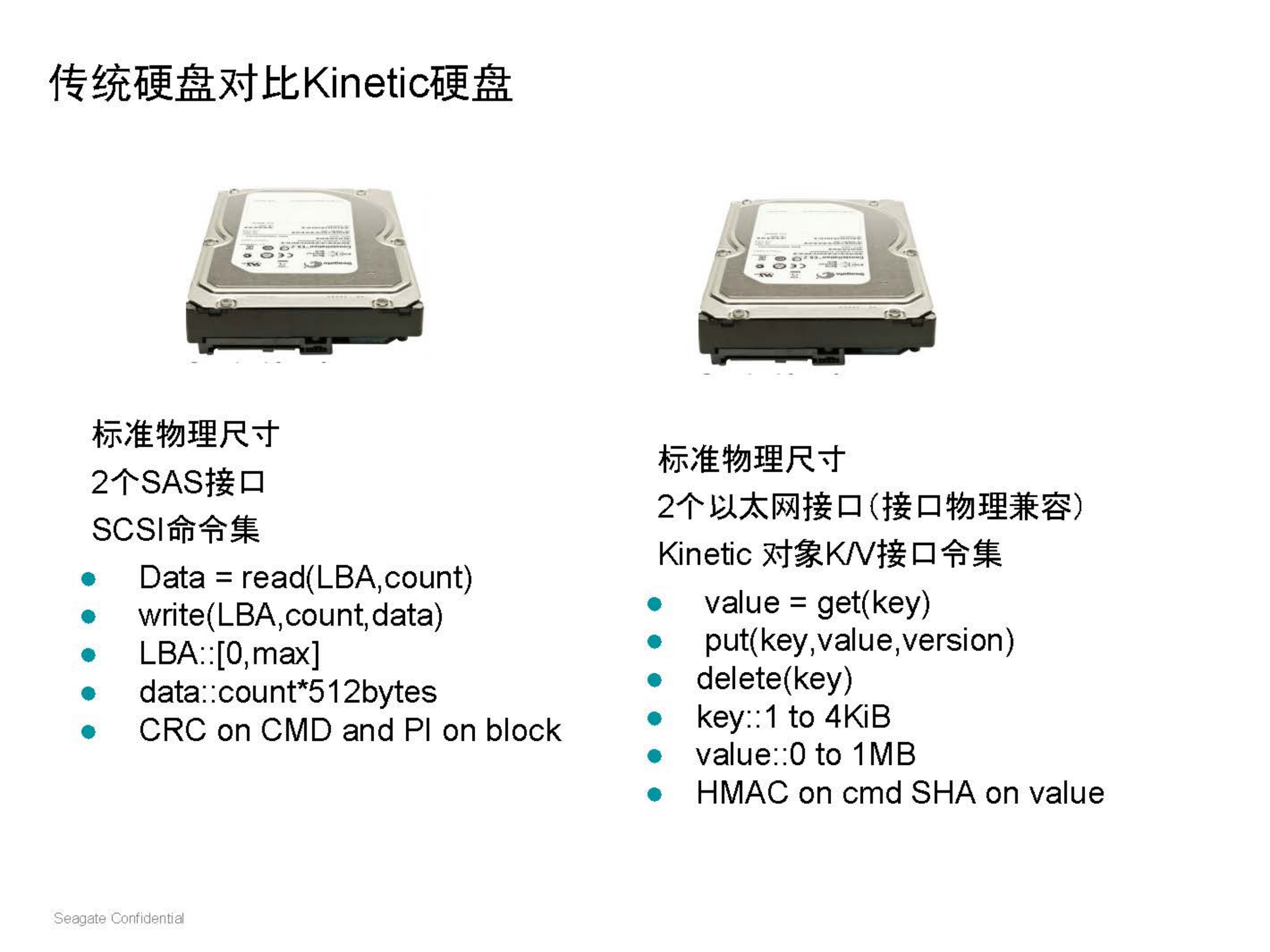 希捷开放式存储平台_ITIL之家(www.itilzj.com)_.PDF 第10页