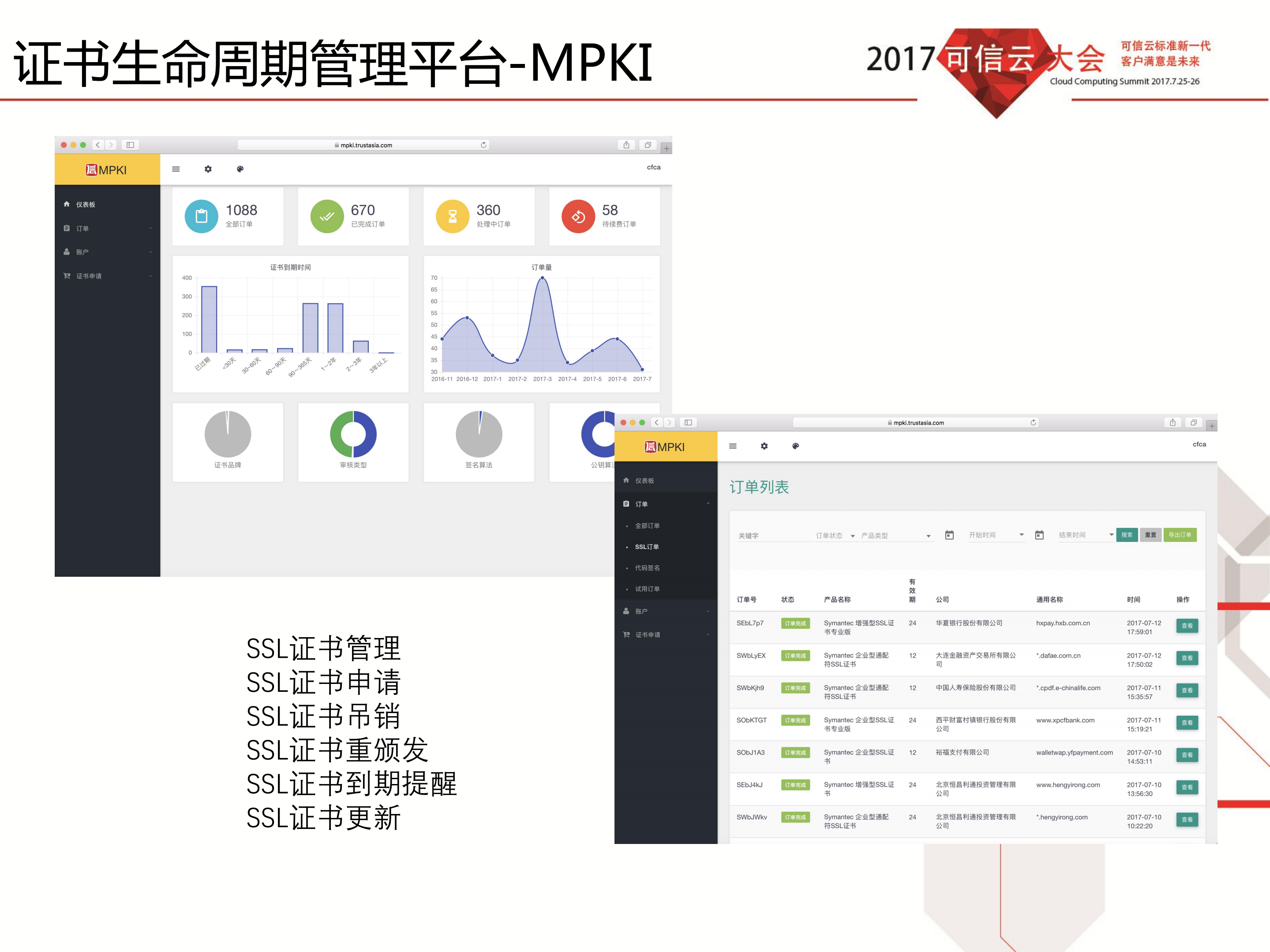 现代化的HTTPS运维_ITIL之家(www.itilzj.com)_.PDF 第4页