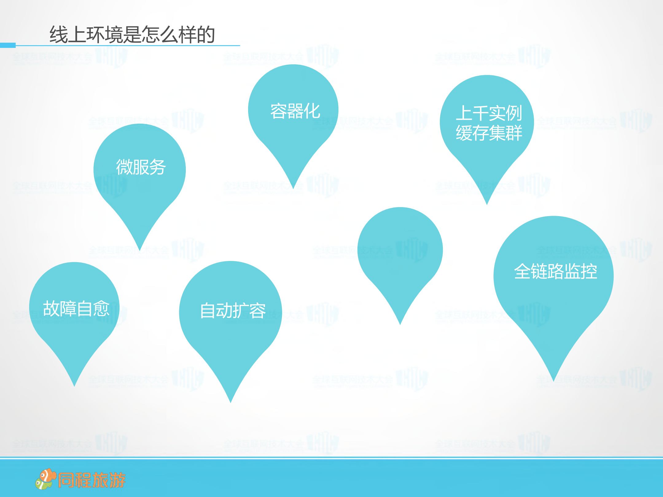 线上线下融合重新定义基础设施_ITIL之家(www.itilzj.com)_.PDF 第3页