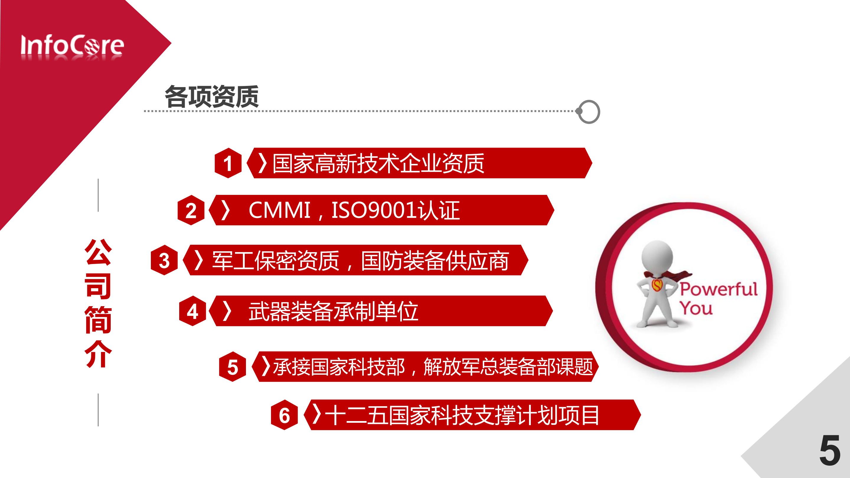 信核数据双活容灾军工行业解决方案_ITIL之家(www.itilzj.com)_.PDF 第5页