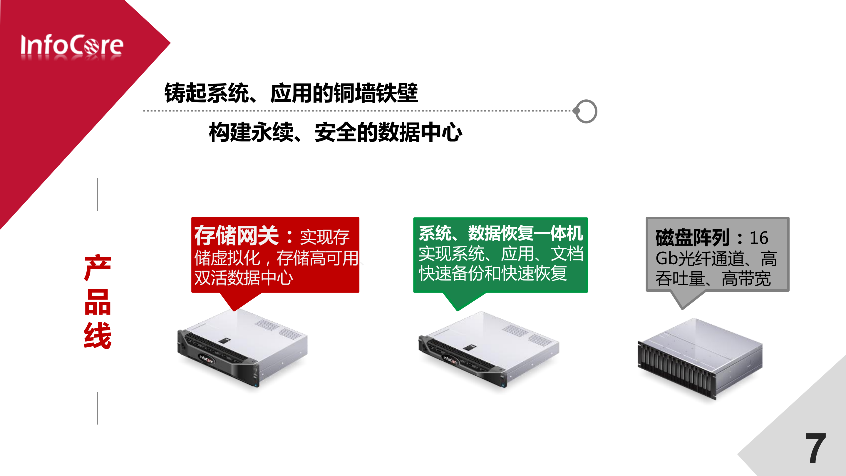 信核数据双活容灾医疗行业解决方案_ITIL之家(www.itilzj.com)_.PDF 第7页