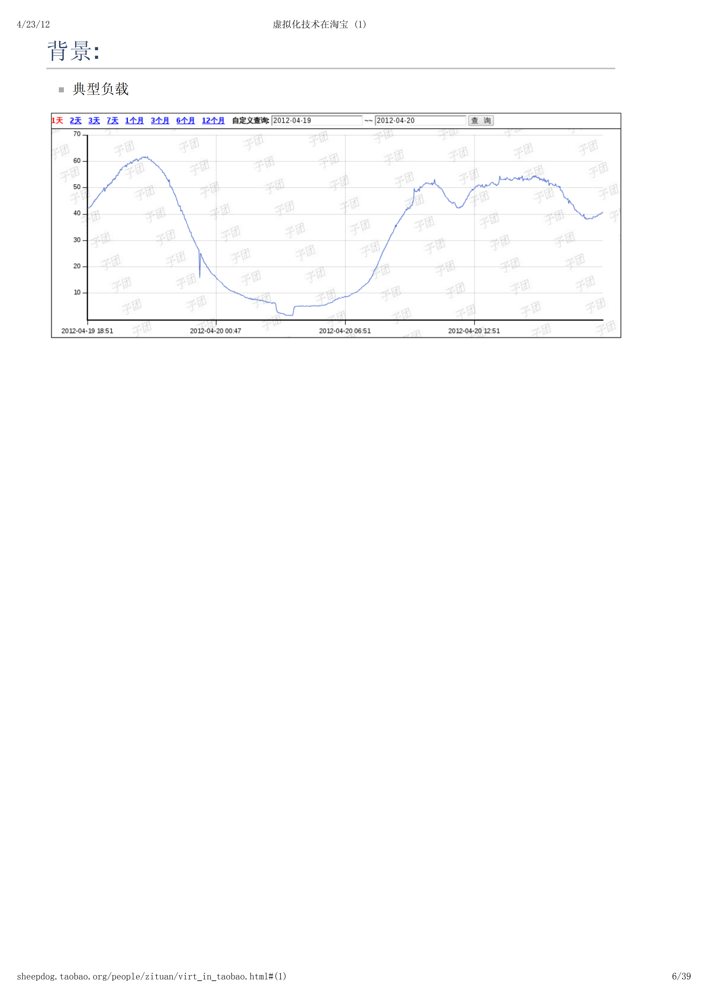 虚拟化技术在淘宝_ITIL之家(www.itilzj.com)_.PDF 第6页