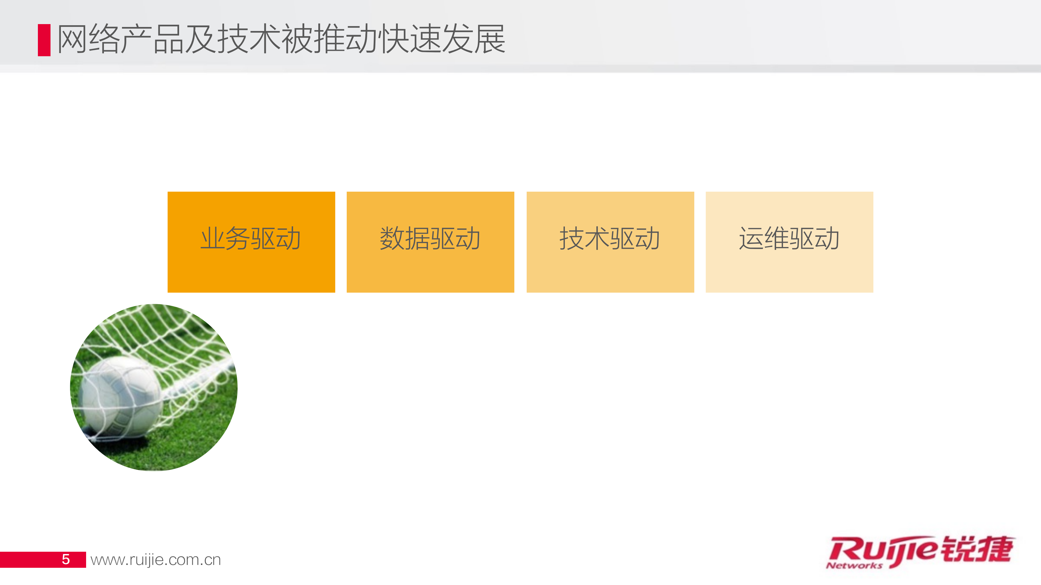 虚拟化网络架构与网络运维可视_ITIL之家(www.itilzj.com)_.PDF 第5页