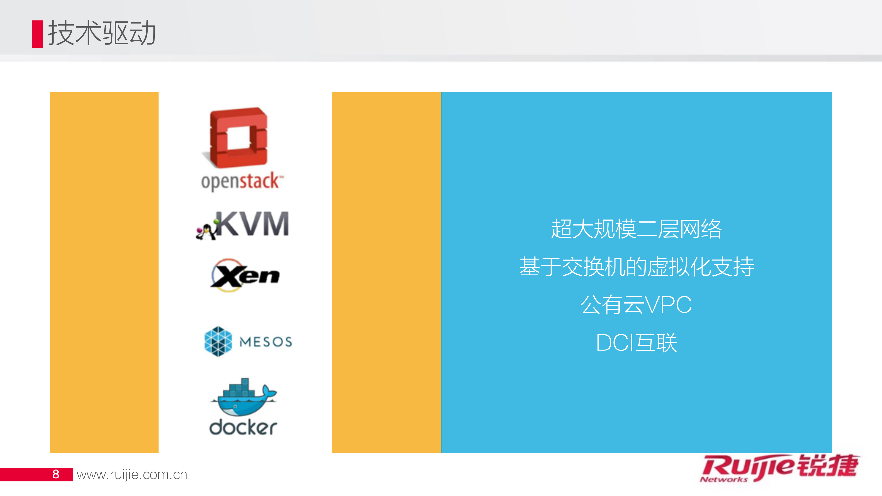 虚拟化网络架构与网络运维可视_ITIL之家(www.itilzj.com)_.PDF 第8页