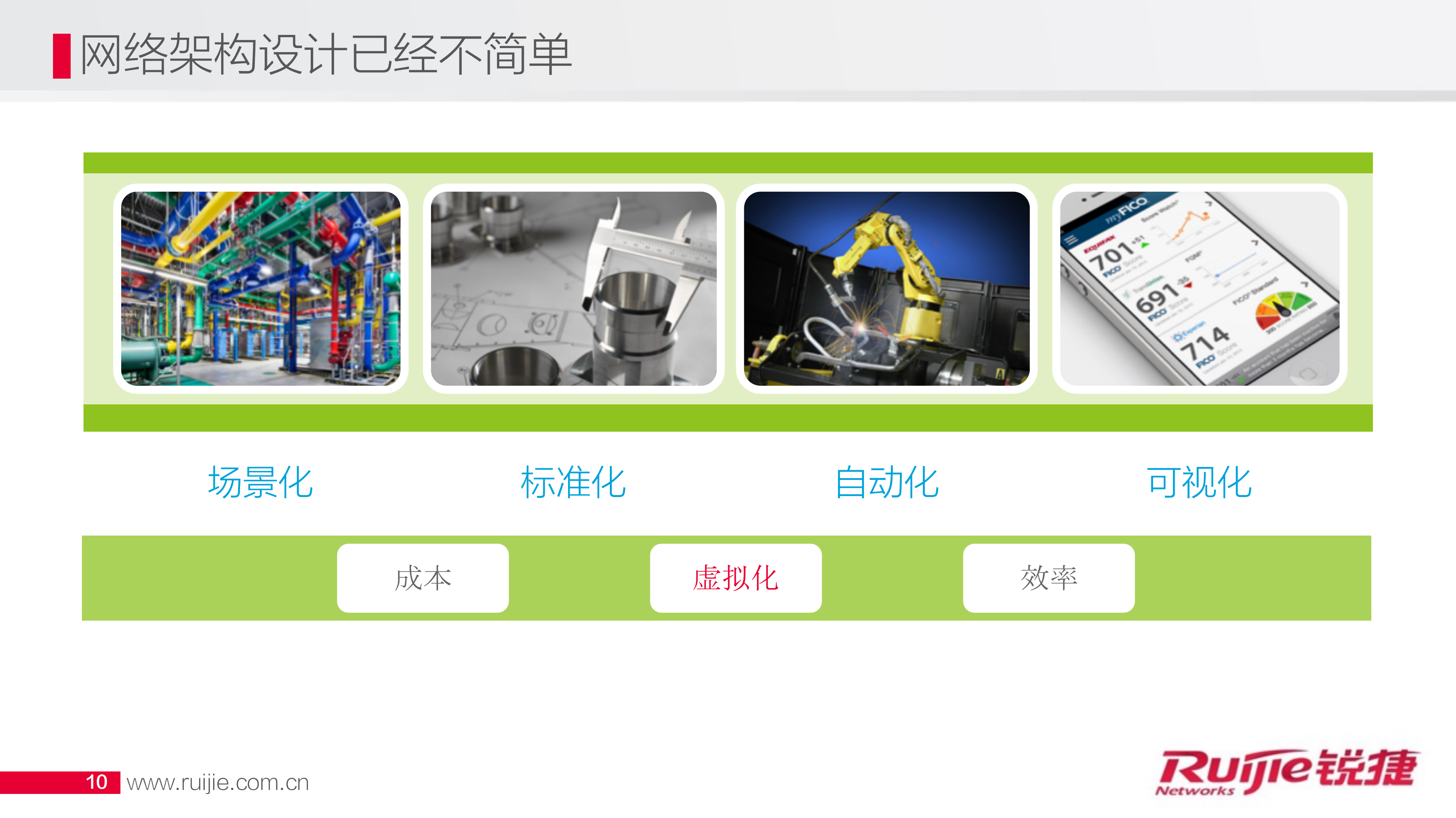 虚拟化网络架构与网络运维可视_ITIL之家(www.itilzj.com)_.PDF 第10页