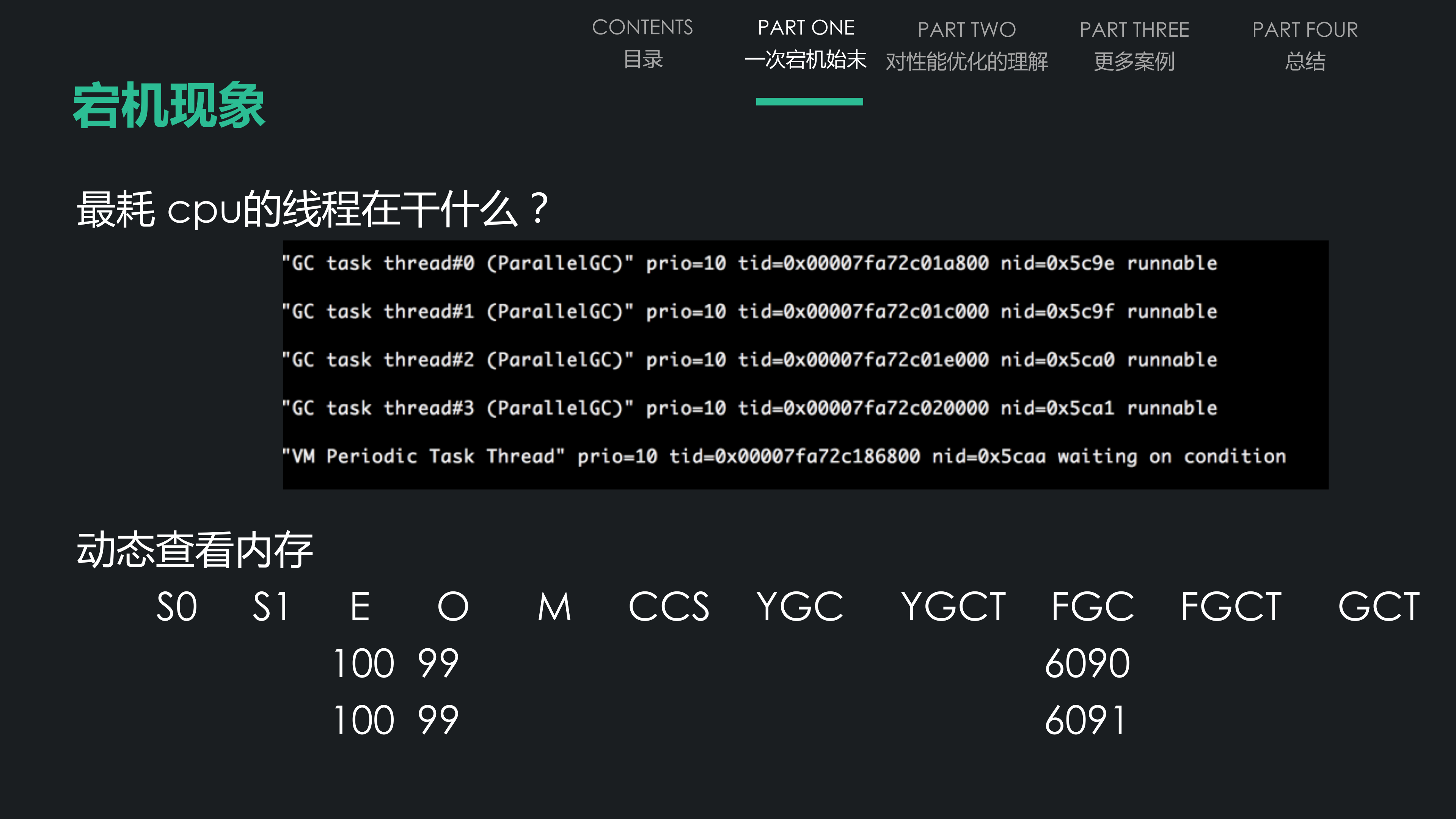 一次宕机后的网关性能优化_ITIL之家(www.itilzj.com)_.PDF 第7页