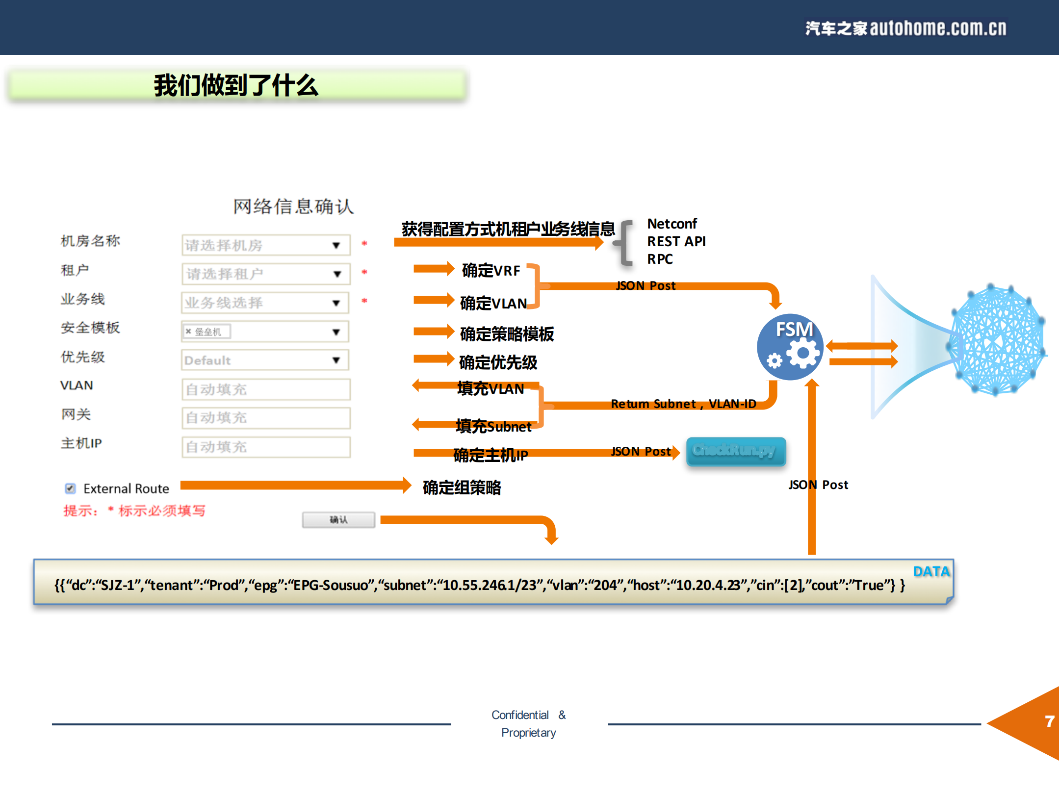 以应用为中心的智能网络搭建与实践_ITIL之家(www.itilzj.com)_.PDF 第7页