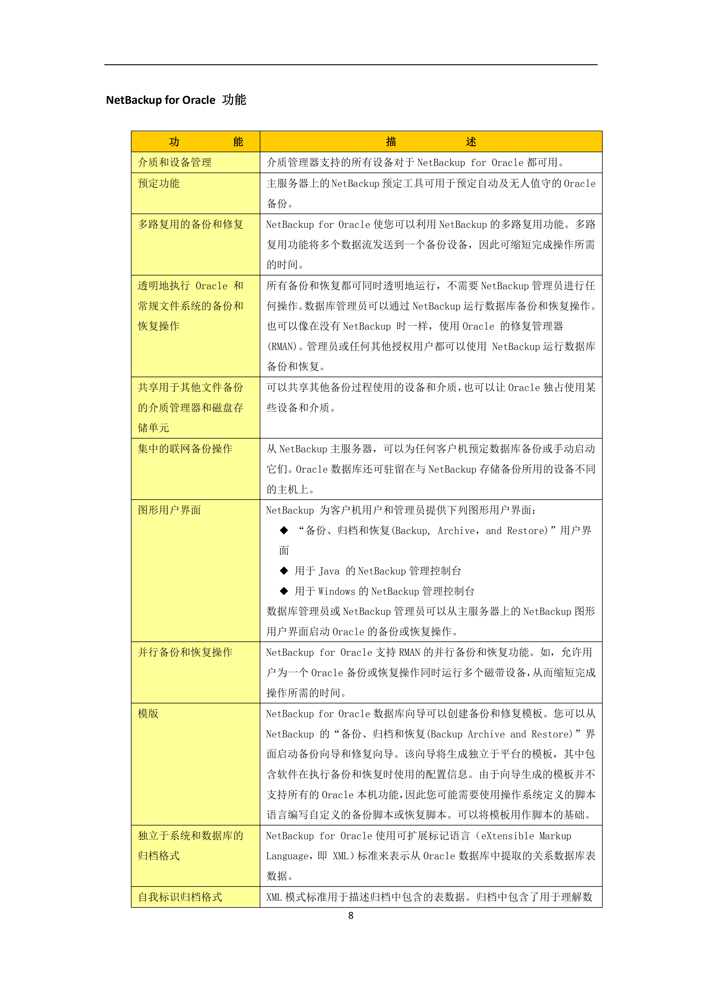 易拓ERP系统高可用及容灾备份方案_ITIL之家(www.itilzj.com)_.PDF 第8页