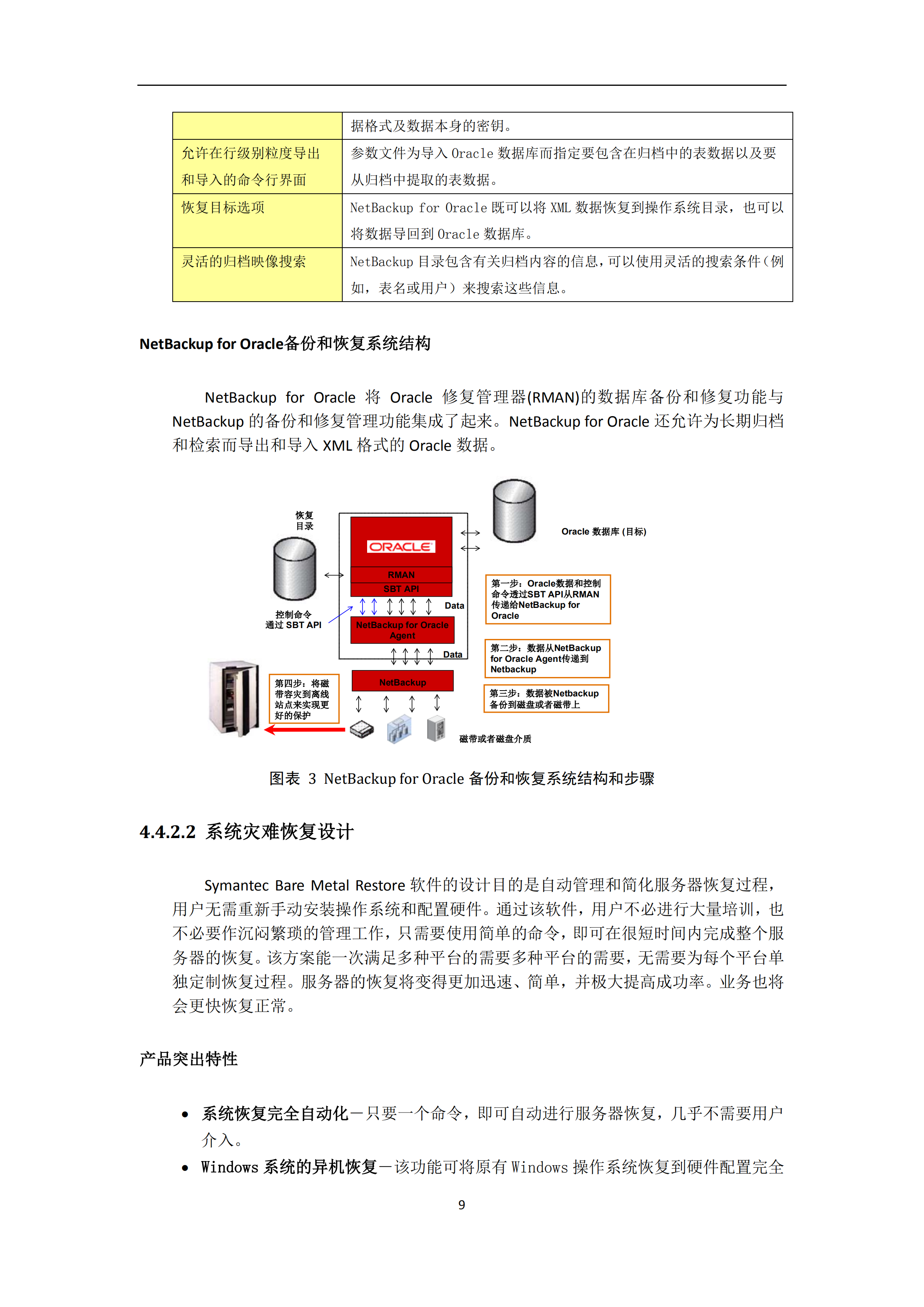 易拓ERP系统高可用及容灾备份方案_ITIL之家(www.itilzj.com)_.PDF 第9页