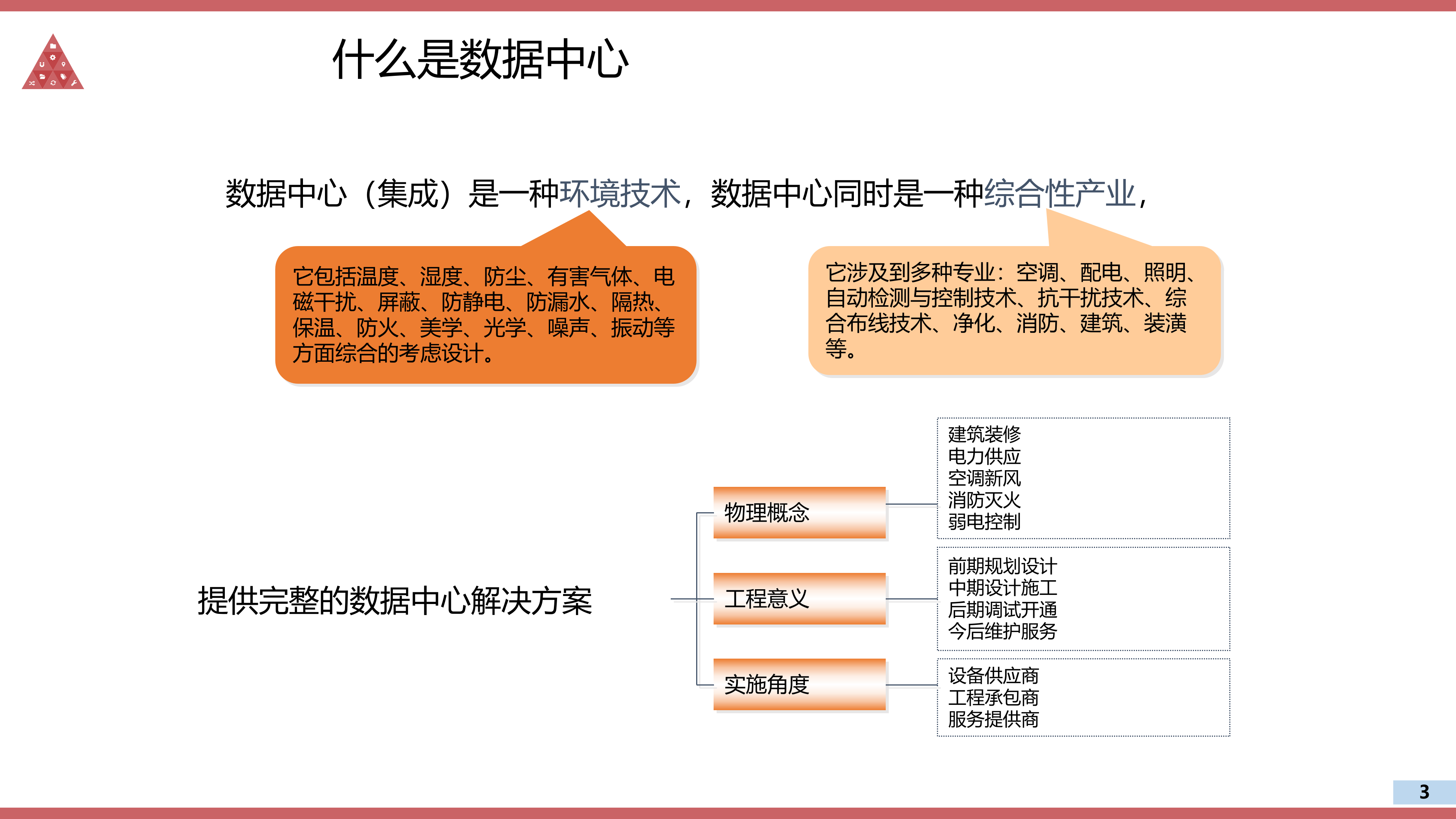 云数据中心建设解决方案_ITIL之家(www.itilzj.com)_.PPTX 第3页