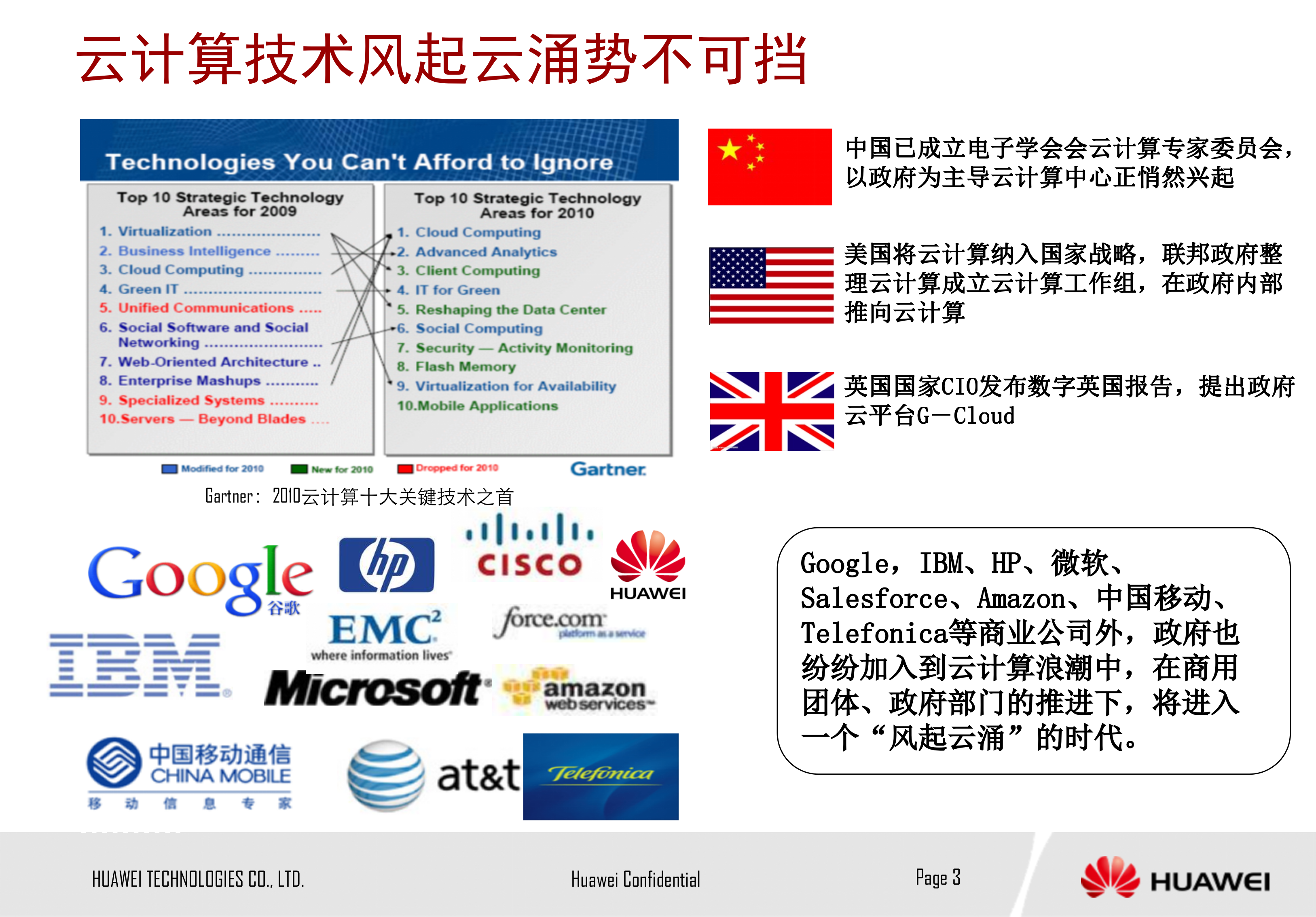 云数据中心解决方案_ITIL之家(www.itilzj.com)_.PPT 第3页