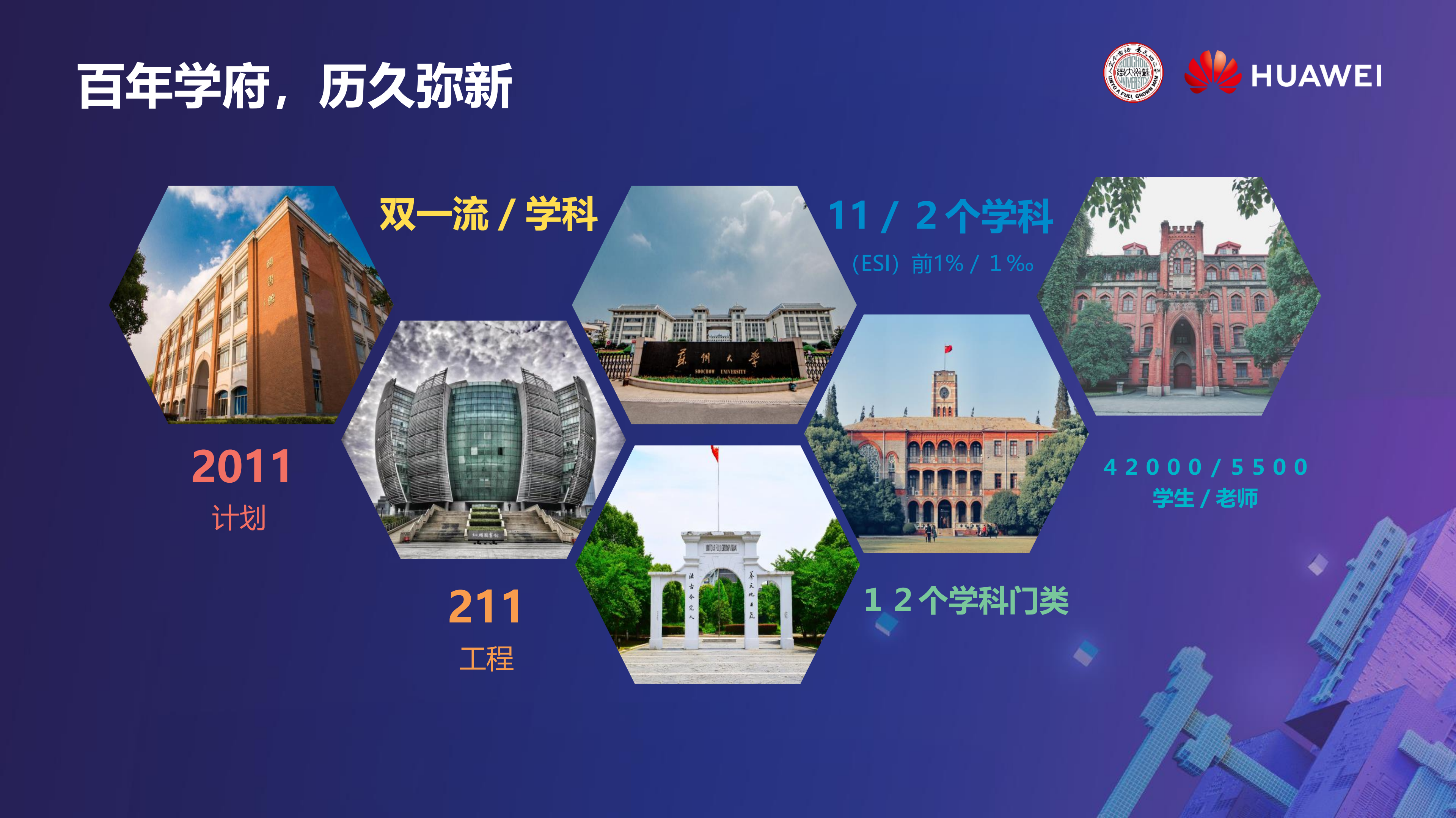 云中苏大跨体系数据共享面向未来大数据分析_ITIL之家(www.itilzj.com)_.PDF 第2页