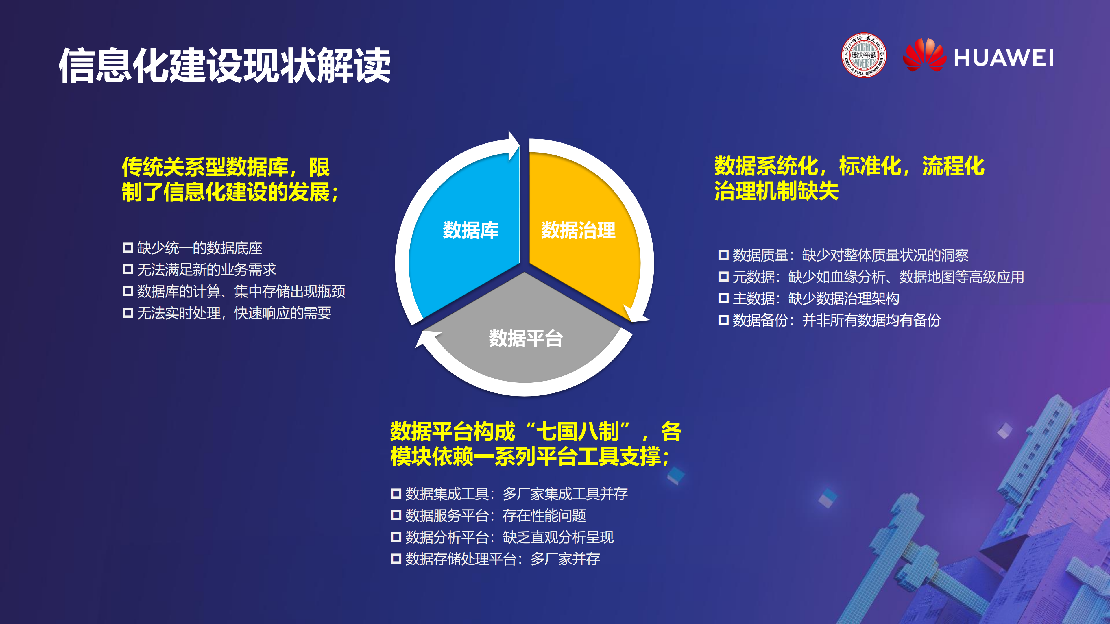 云中苏大跨体系数据共享面向未来大数据分析_ITIL之家(www.itilzj.com)_.PDF 第5页