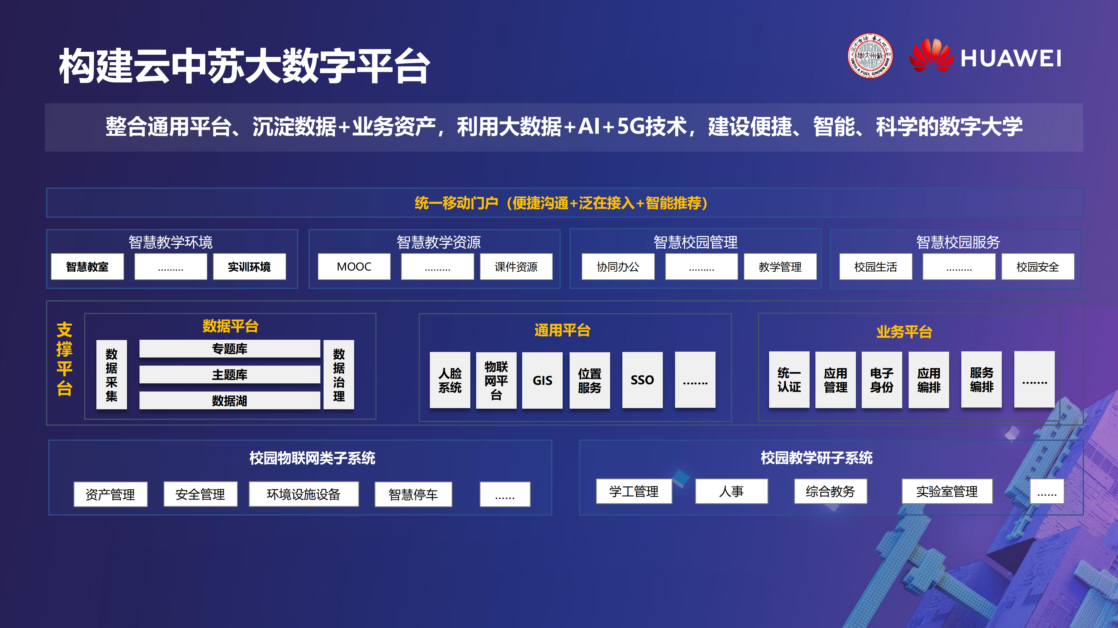 云中苏大跨体系数据共享面向未来大数据分析_ITIL之家(www.itilzj.com)_.PDF 第6页