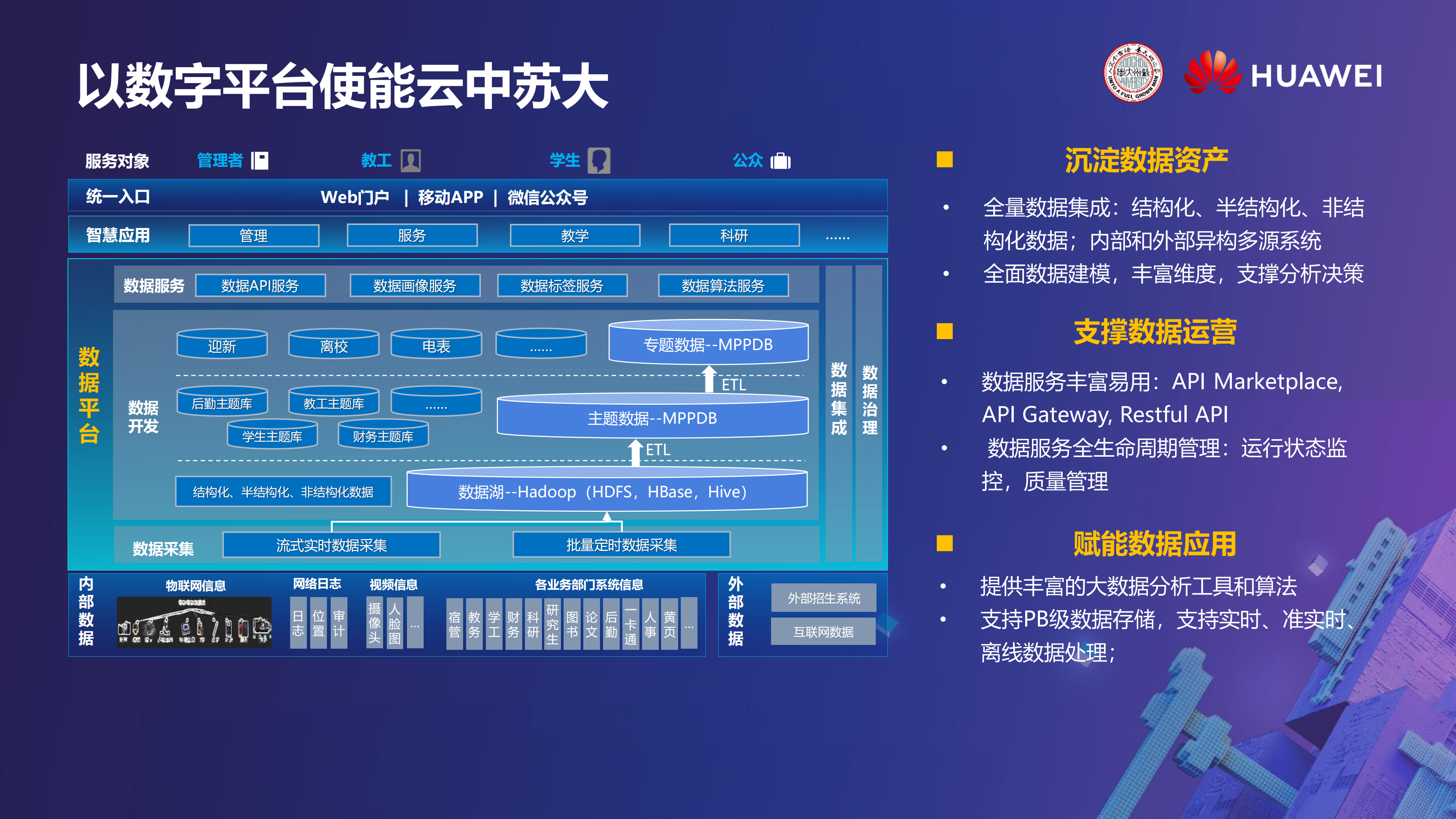云中苏大跨体系数据共享面向未来大数据分析_ITIL之家(www.itilzj.com)_.PDF 第7页