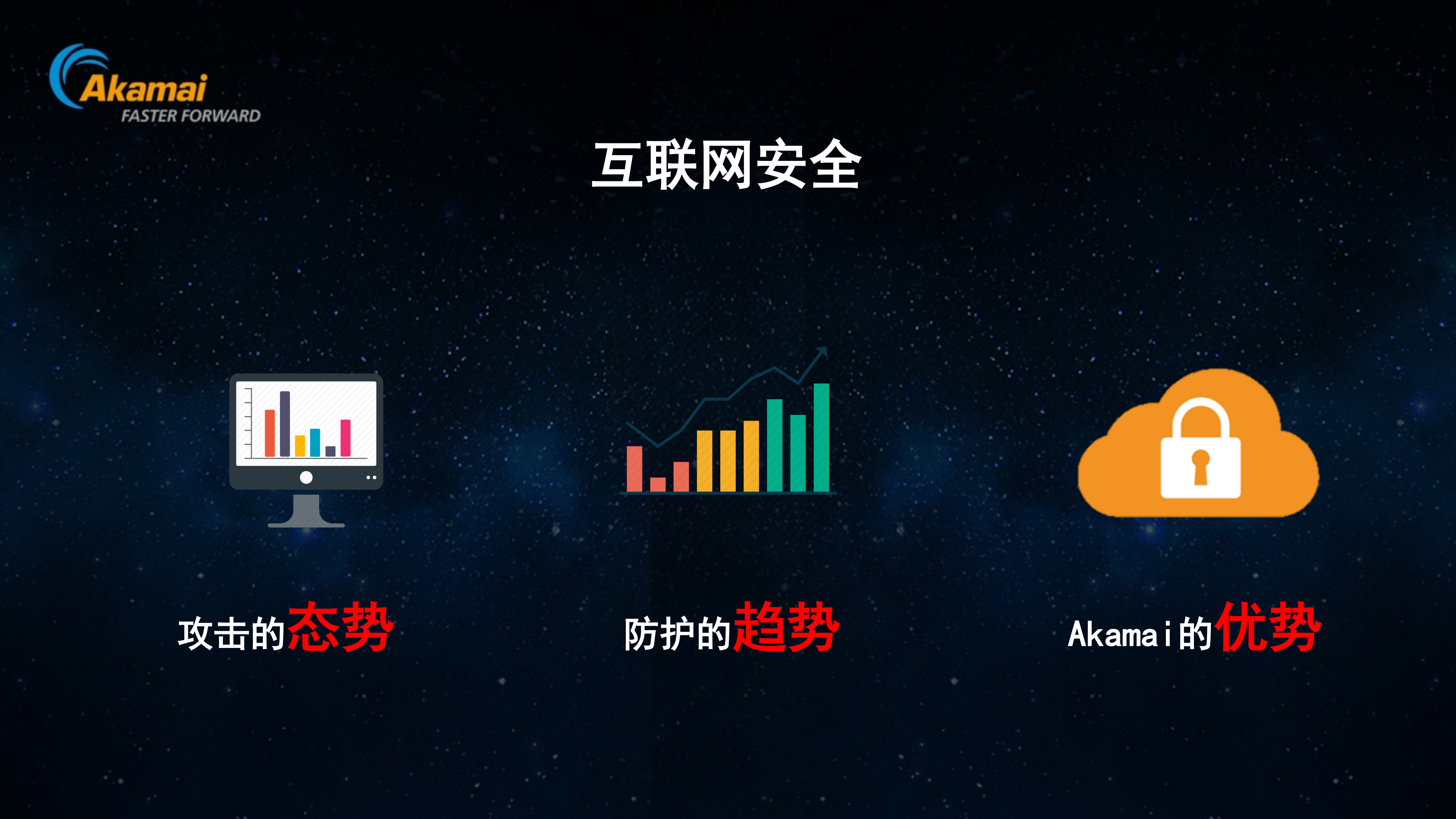 运用CDN构建网络安全护城河_ITIL之家(www.itilzj.com)_.PDF 第3页