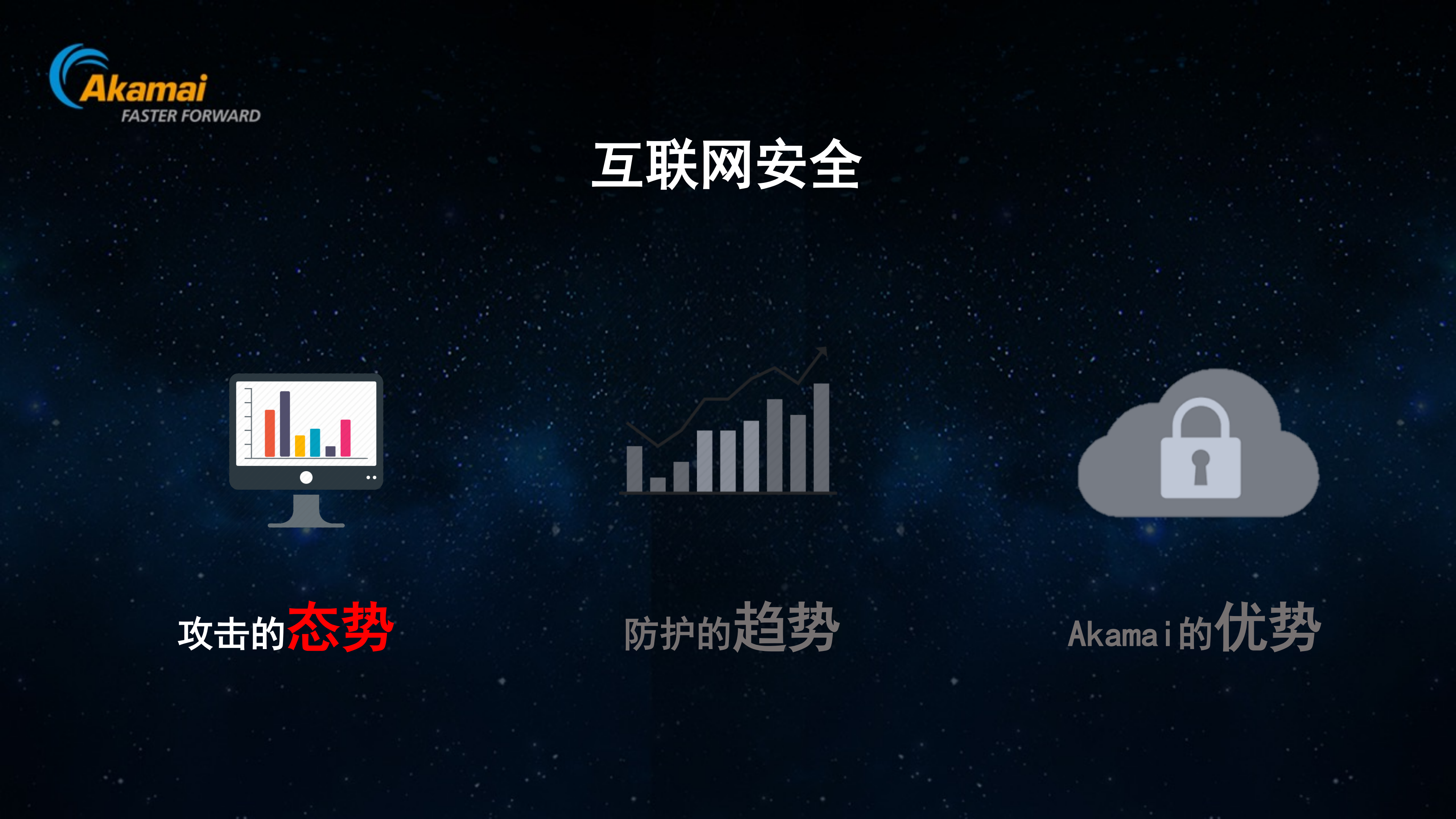 运用CDN构建网络安全护城河_ITIL之家(www.itilzj.com)_.PDF 第4页