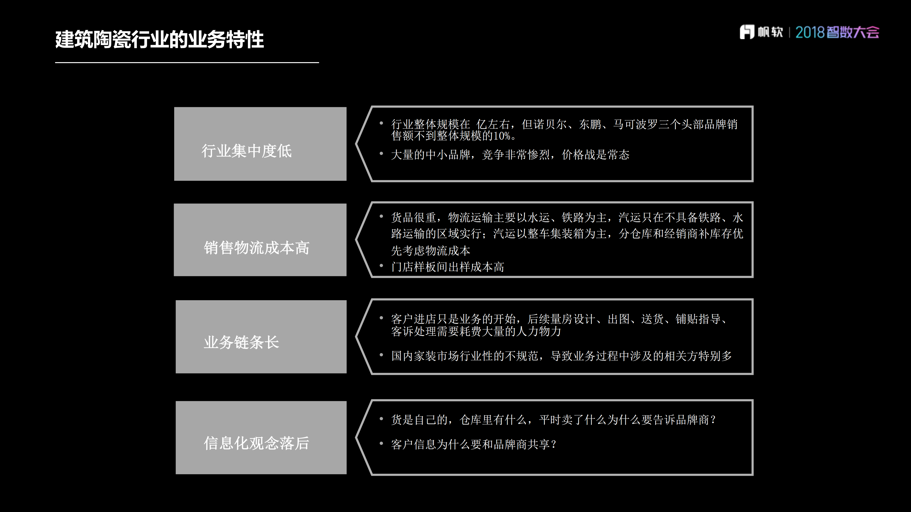 整合数据资源，支持科学决策_ITIL之家(www.itilzj.com)_.PDF 第5页