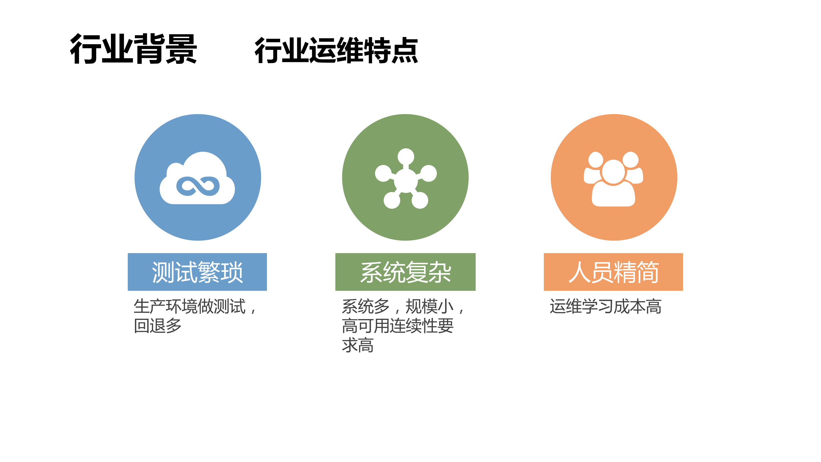 证券企业复杂业务场景下的信息系统高可用建设_ITIL之家(www.itilzj.com)_.PDF 第6页