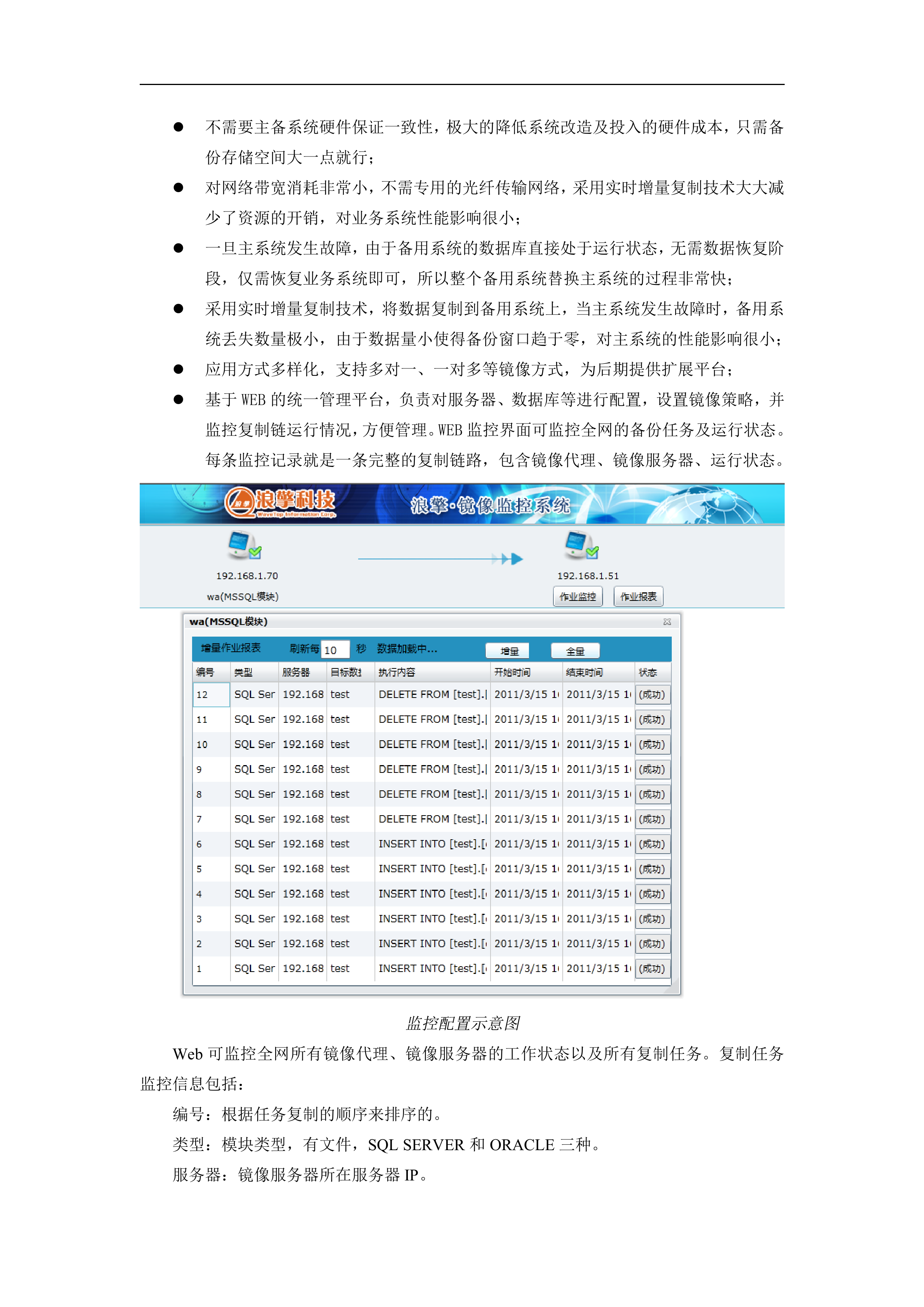 证劵行业在线两地三中心数据容灾解决方案_ITIL之家(www.itilzj.com)_.DOC 第8页