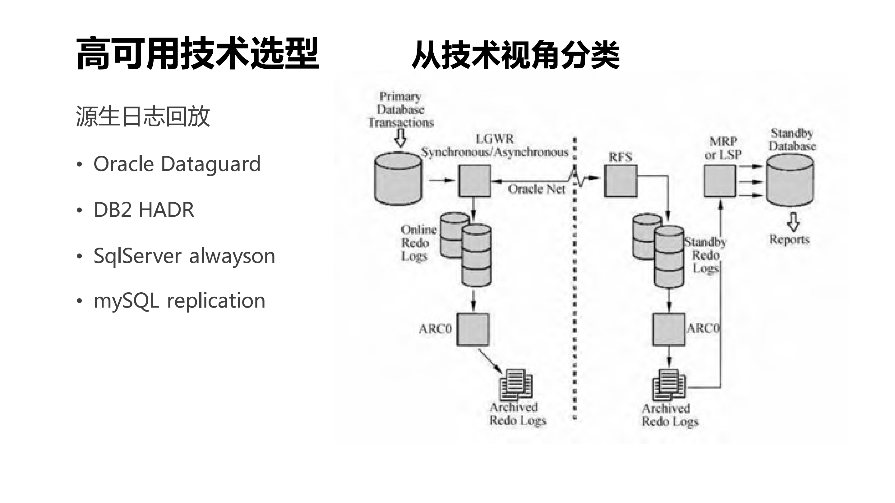 证券企业复杂业务场景下的信息系统高可用建设_ITIL之家(www.itilzj.com)_.PDF 第10页