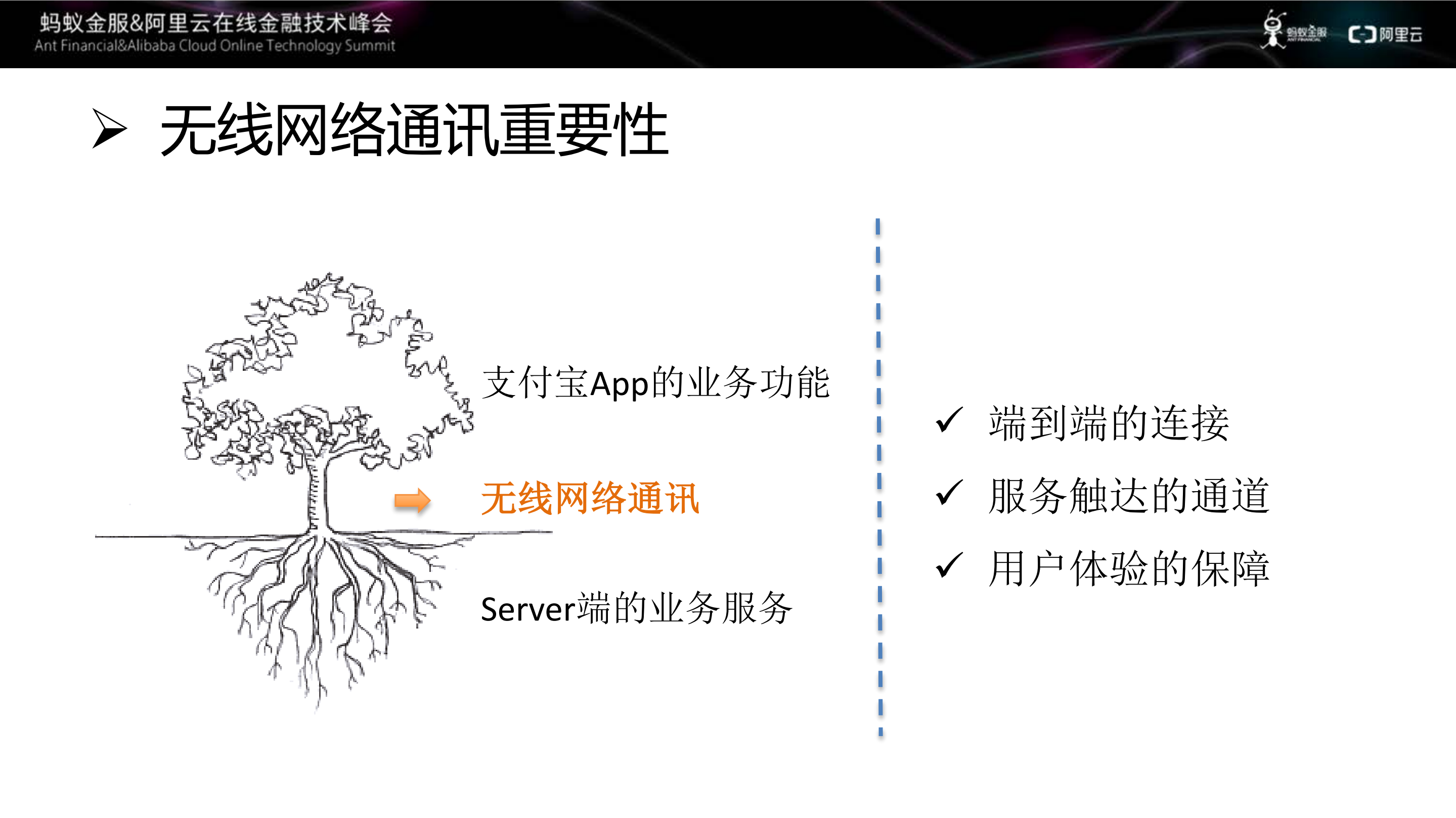 支付宝APP无线网络性能该如何保障_ITIL之家(www.itilzj.com)_.PDF 第5页