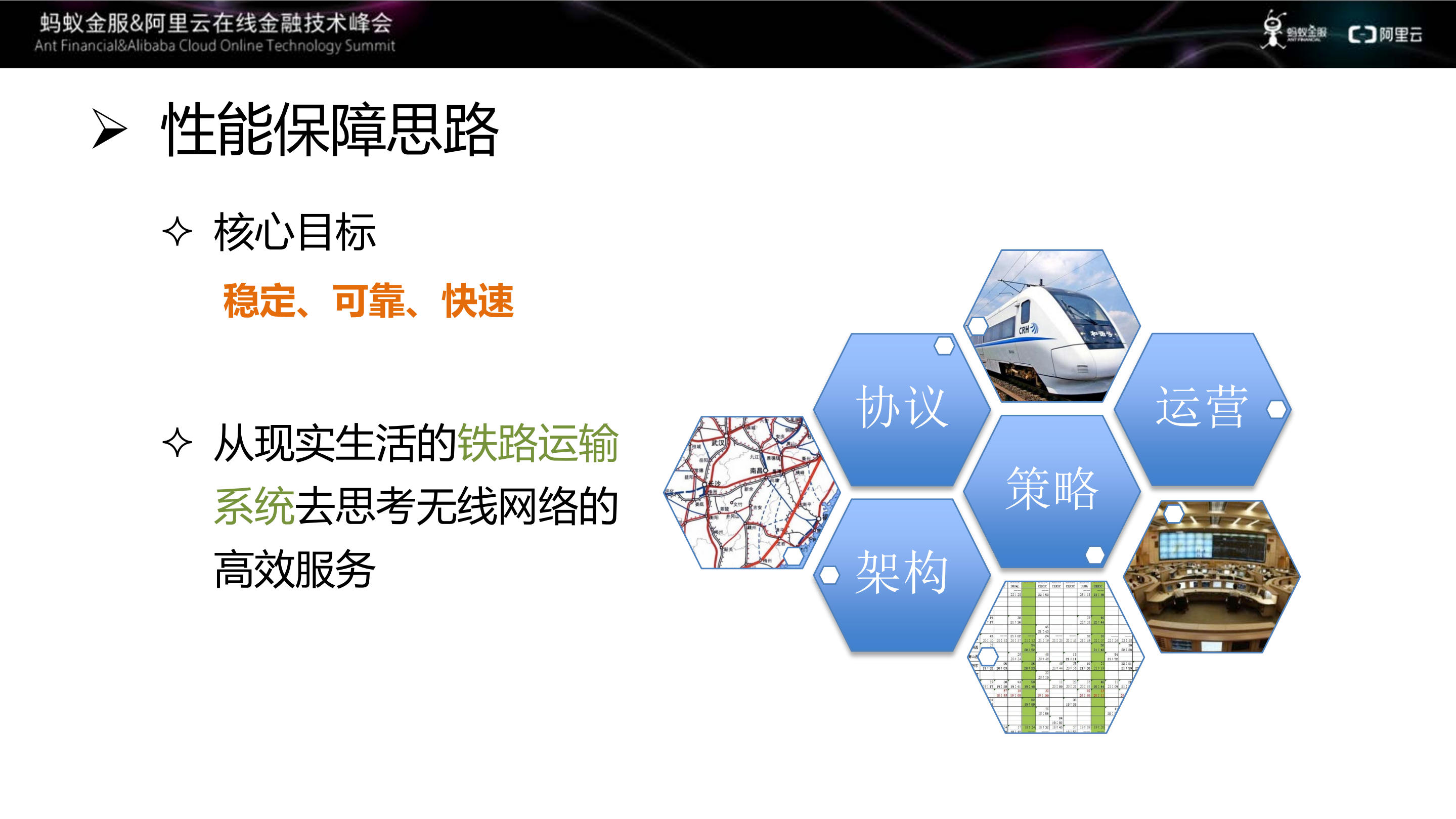 支付宝APP无线网络性能该如何保障_ITIL之家(www.itilzj.com)_.PDF 第8页