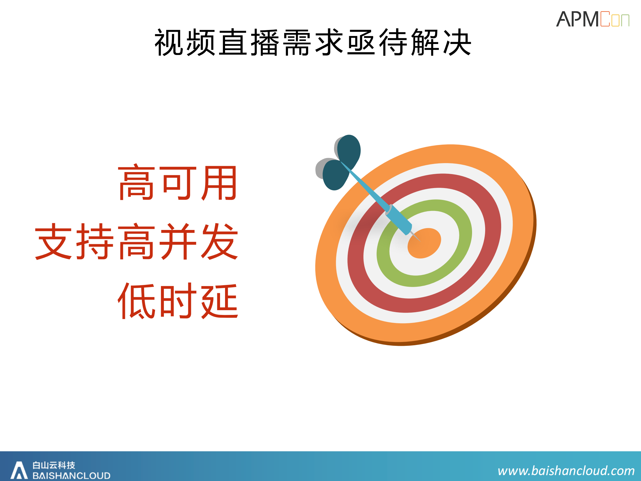 直播CDN流传递链路优化_ITIL之家(www.itilzj.com)_.PDF 第4页