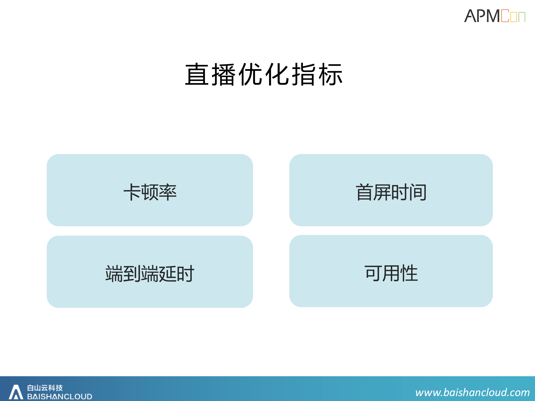 直播CDN流传递链路优化_ITIL之家(www.itilzj.com)_.PDF 第9页