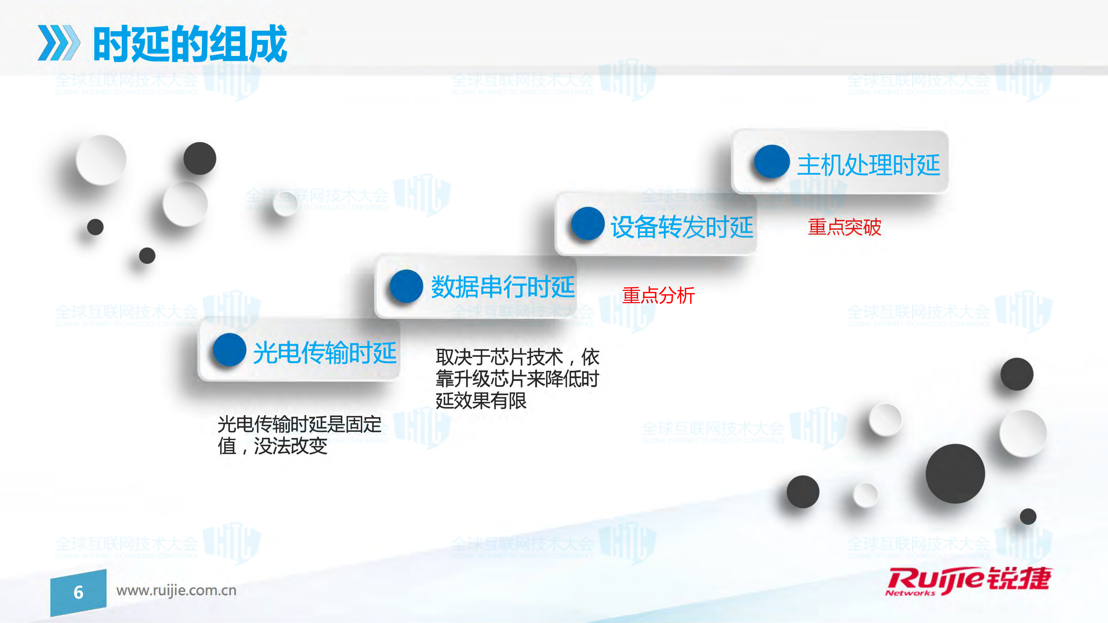 智能时代数据中心网络实践与趋势_ITIL之家(www.itilzj.com)_.PDF 第6页